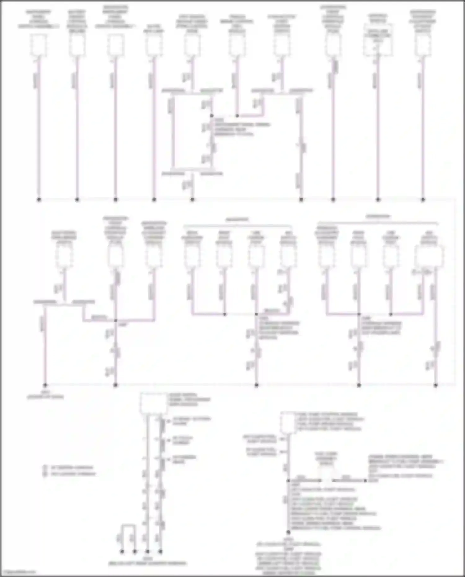Wiring diagram gateway module for Ford Expedition IV (2017-2022) (2 of 3)