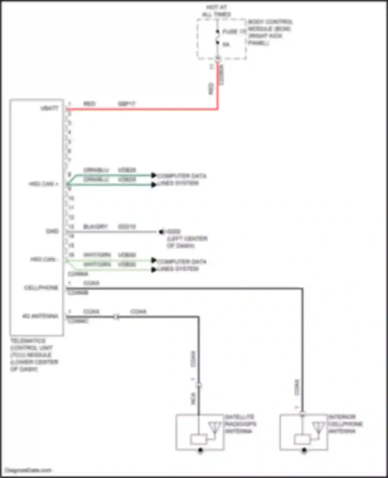 Wiring diagram red for Ford Expedition IV (2017-2022) (42 of 72)