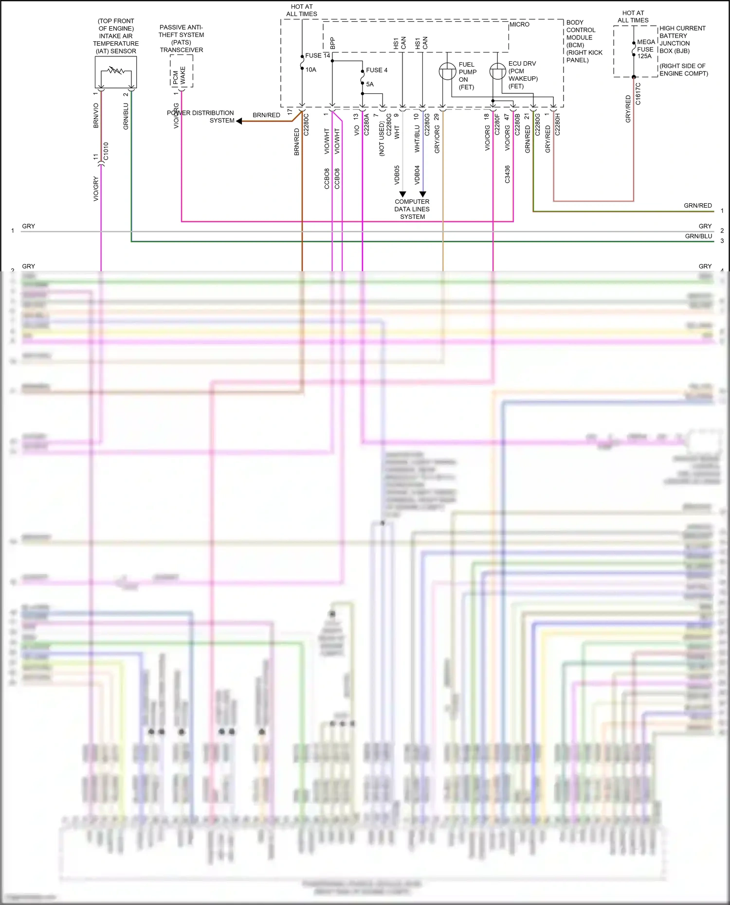 Ford Expedition IV (2017-2022) vio/org wiring diagram  (85 of 86)