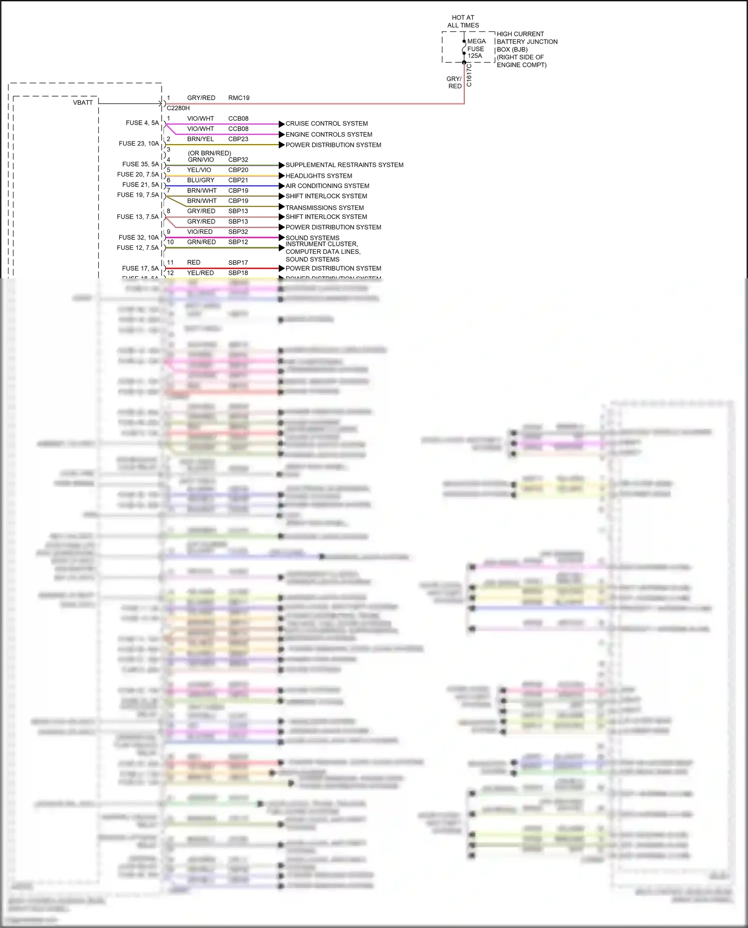 Ford Expedition IV (2017-2022) vio/org wiring diagram  (2 of 86)