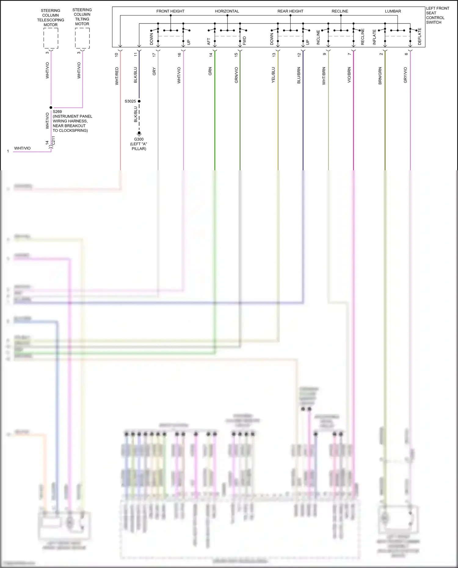 Ford Expedition IV (2017-2022) wht wiring diagram  (16 of 98)