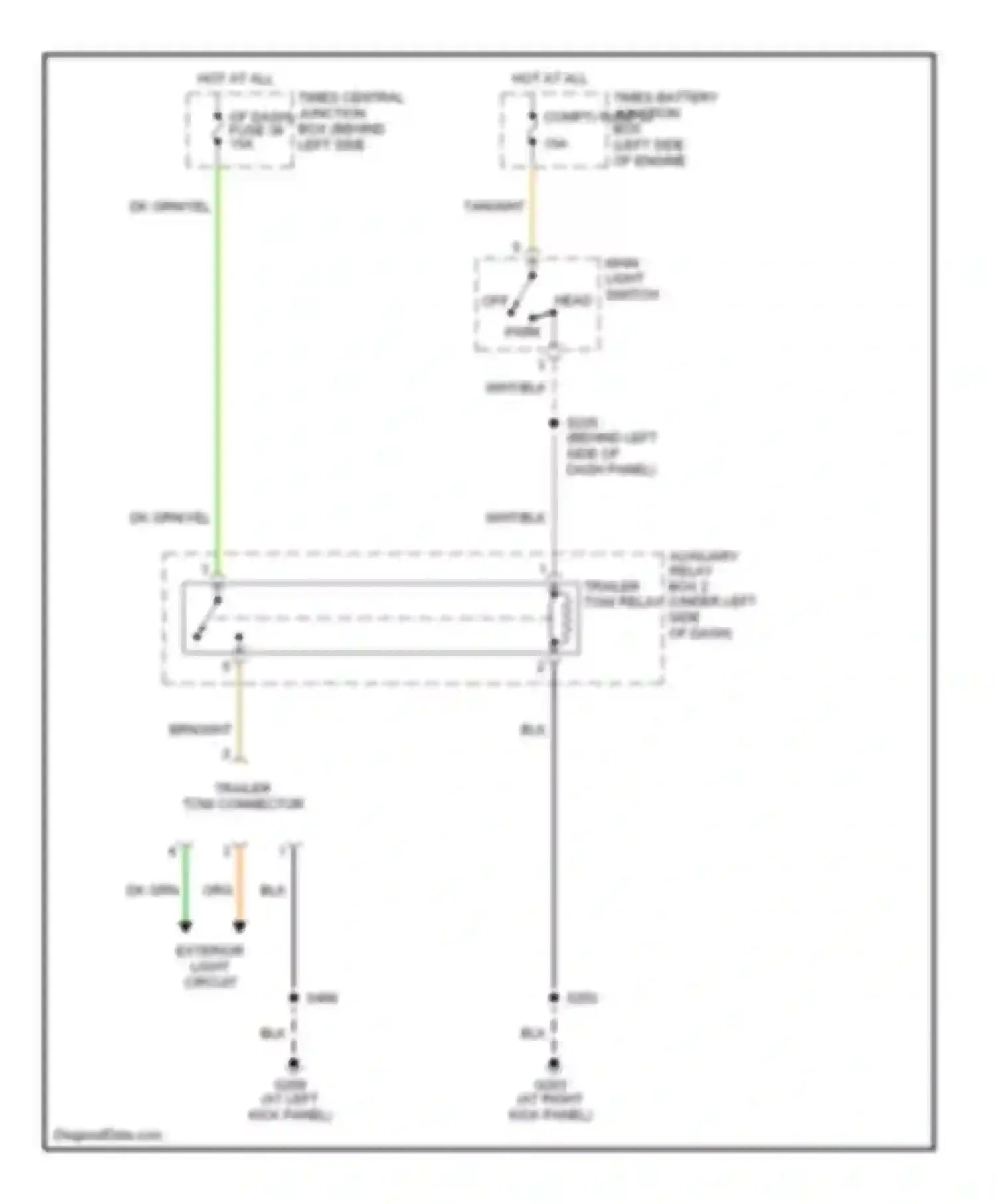 Explorer Ford II (1994-2003): Trailer tow circuit