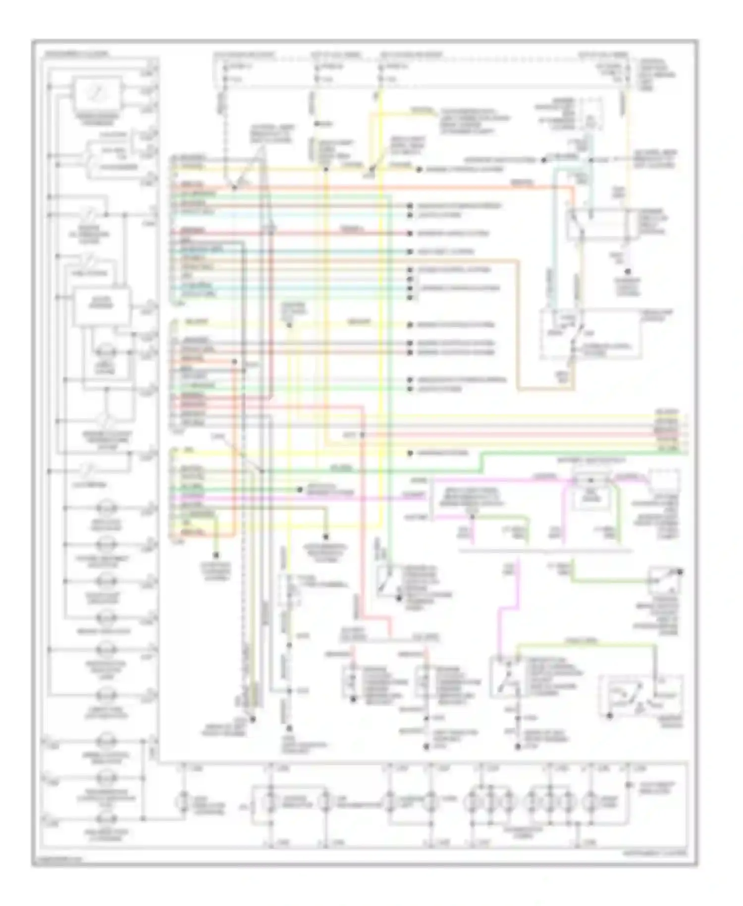 Explorer Ford II (1994-2003): Instrument cluster circuit (1 of 2)
