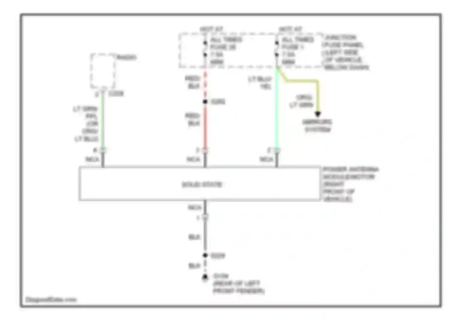 Explorer Ford II (1994-2003): Power antenna circuit