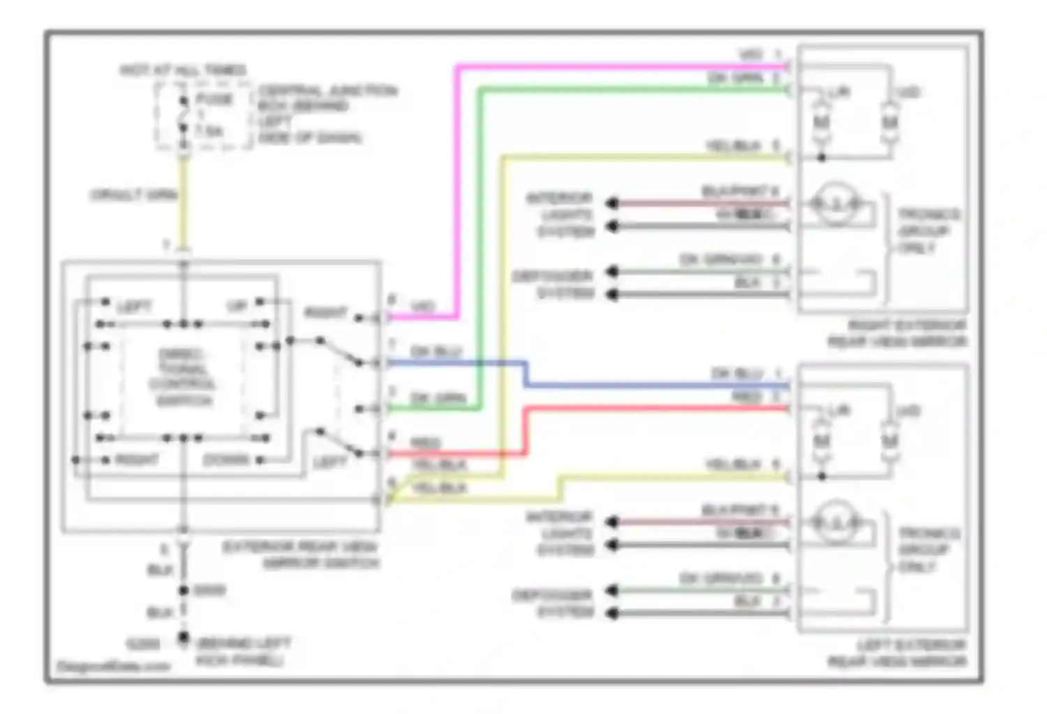 Explorer Ford II (1994-2003): Power mirrors circuit