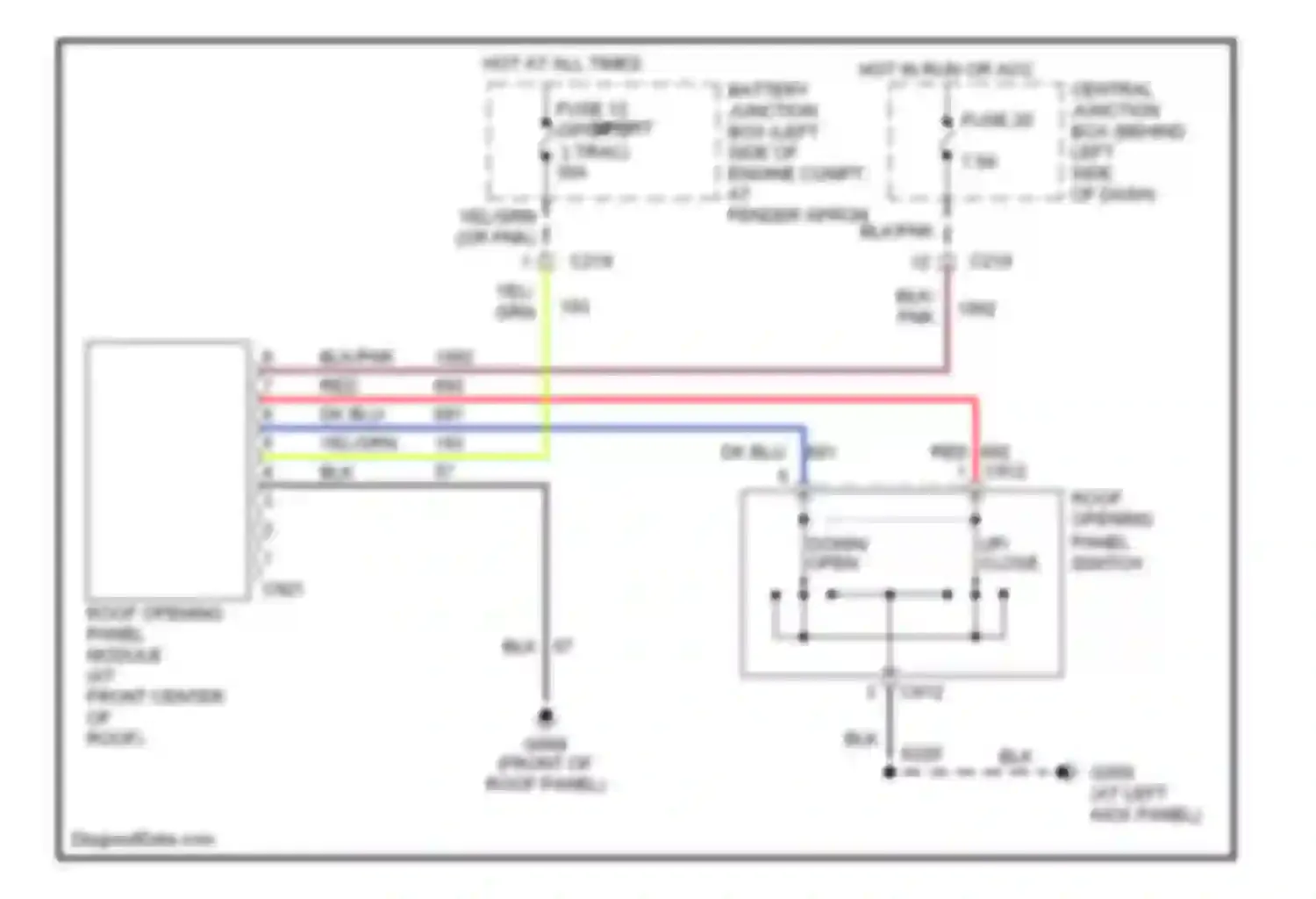 Explorer Ford II (1994-2003): Power top/sunroof circuits