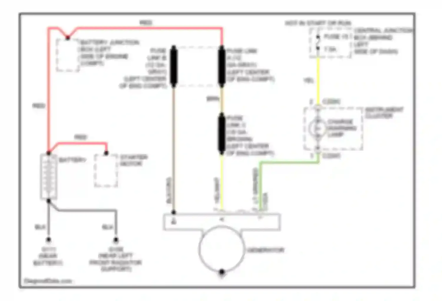 Explorer Ford II (1994-2003): Charging circuit