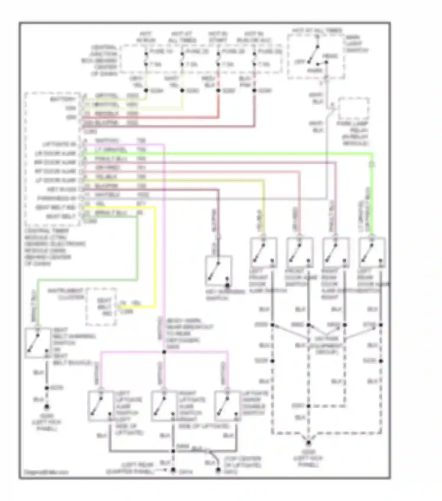 Explorer Ford II (1994-2003): Warning system circuits
