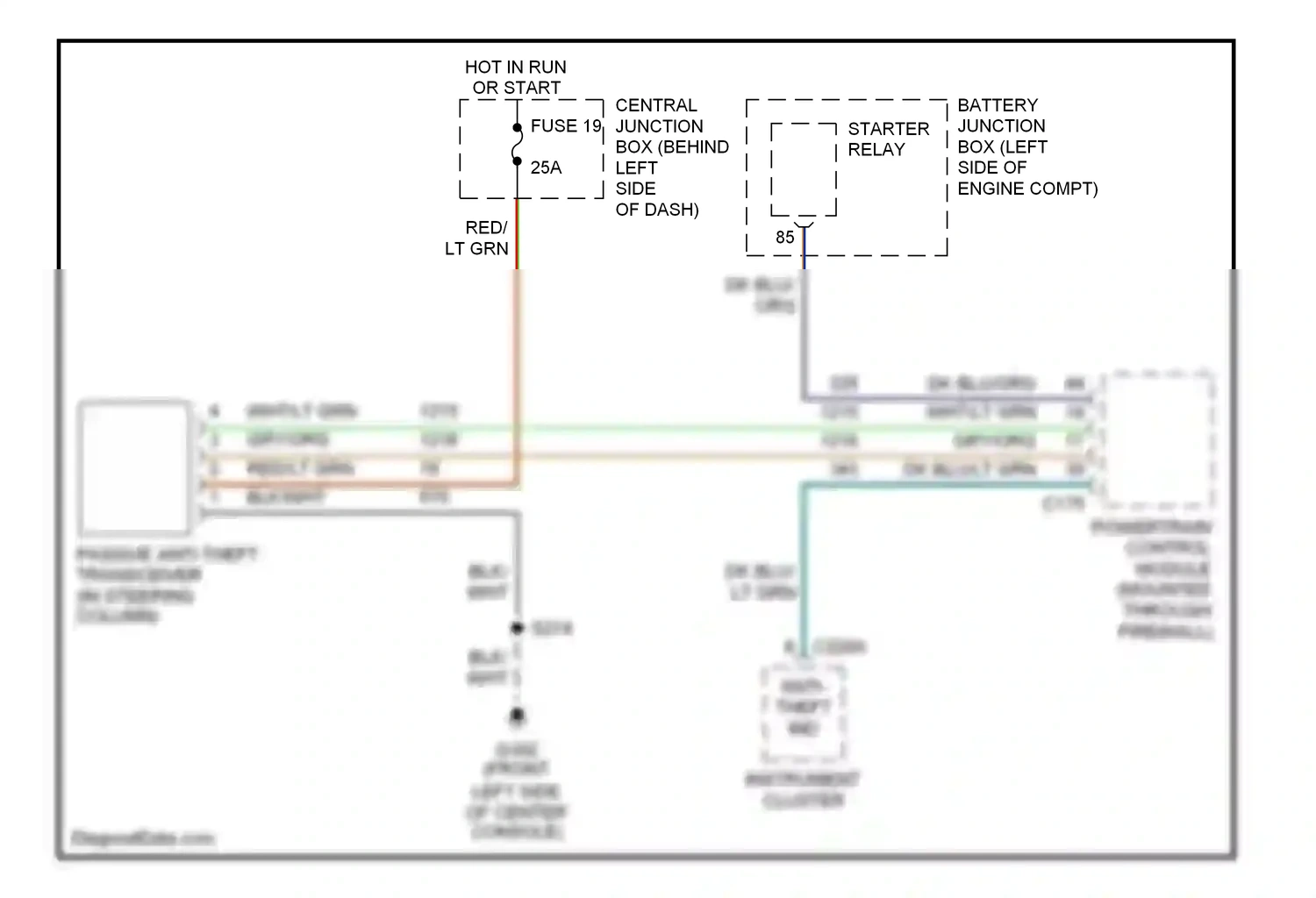 Wiring diagram anti- theft ind for Ford Explorer II (1994-2003) (5 of 5)