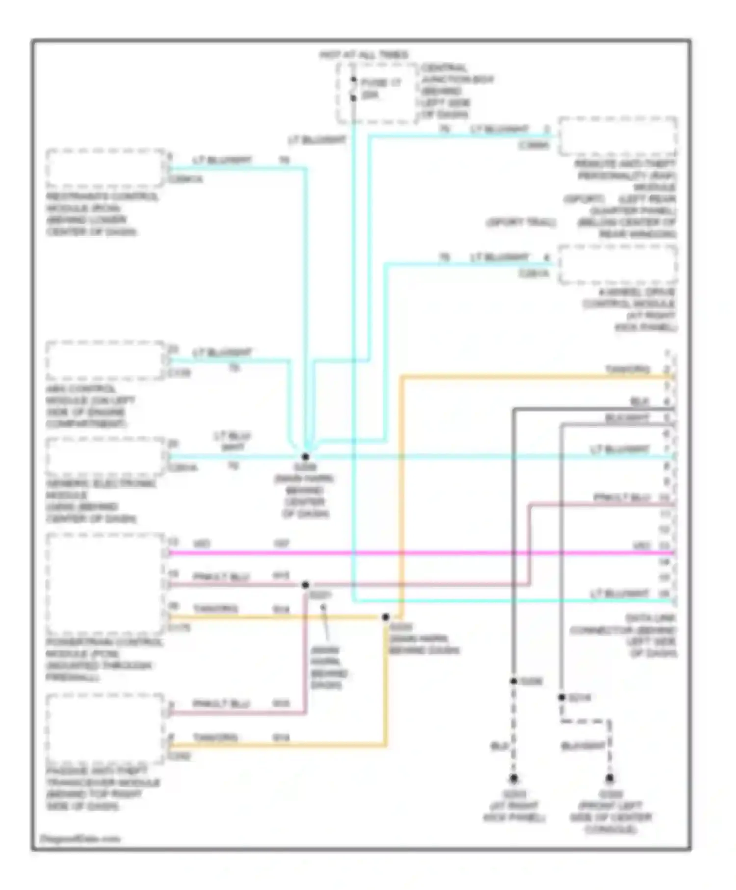 Wiring diagram fuse 17 for Ford Explorer II (1994-2003) (2 of 8)