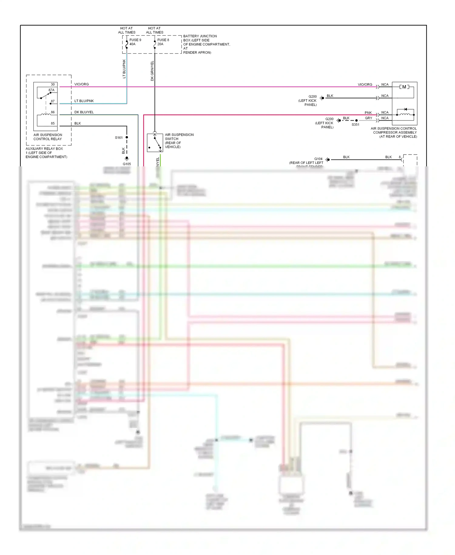 Ford Explorer II (1994-2003) ground wiring diagram  (2 of 9)