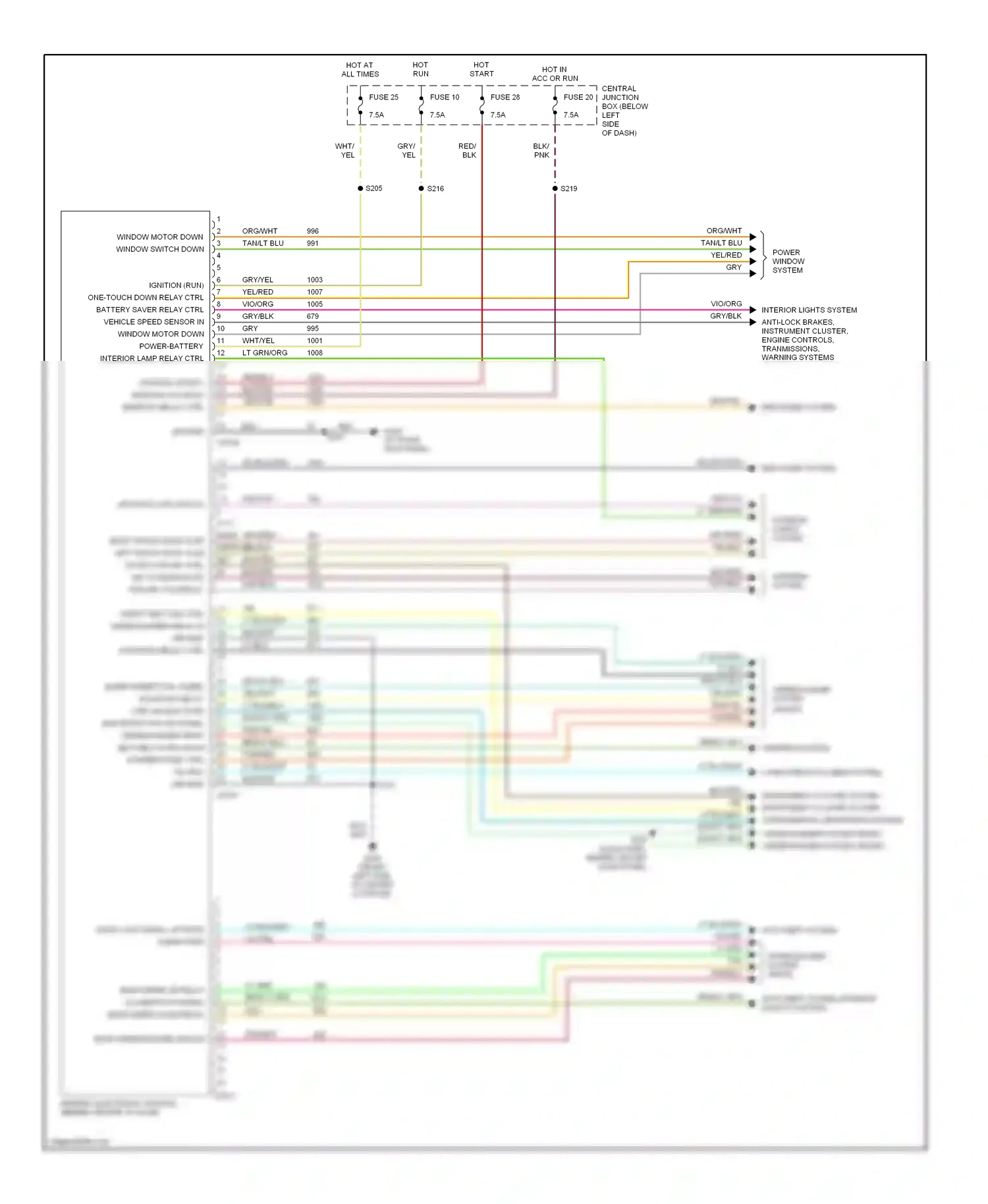 Ford Explorer II (1994-2003) ground wiring diagram  (1 of 9)