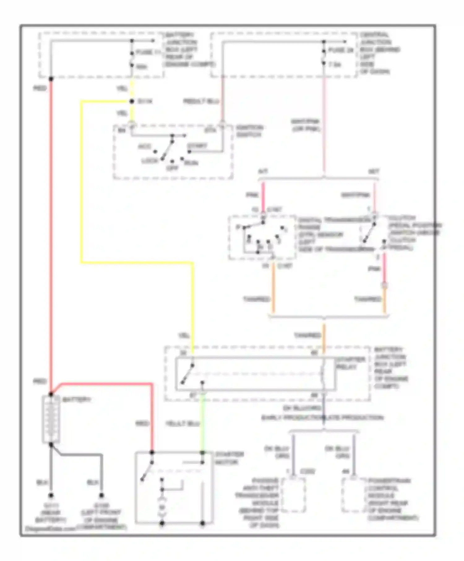 Wiring diagram ignition switch sta for Ford Explorer II (1994-2003) (1 of 1)