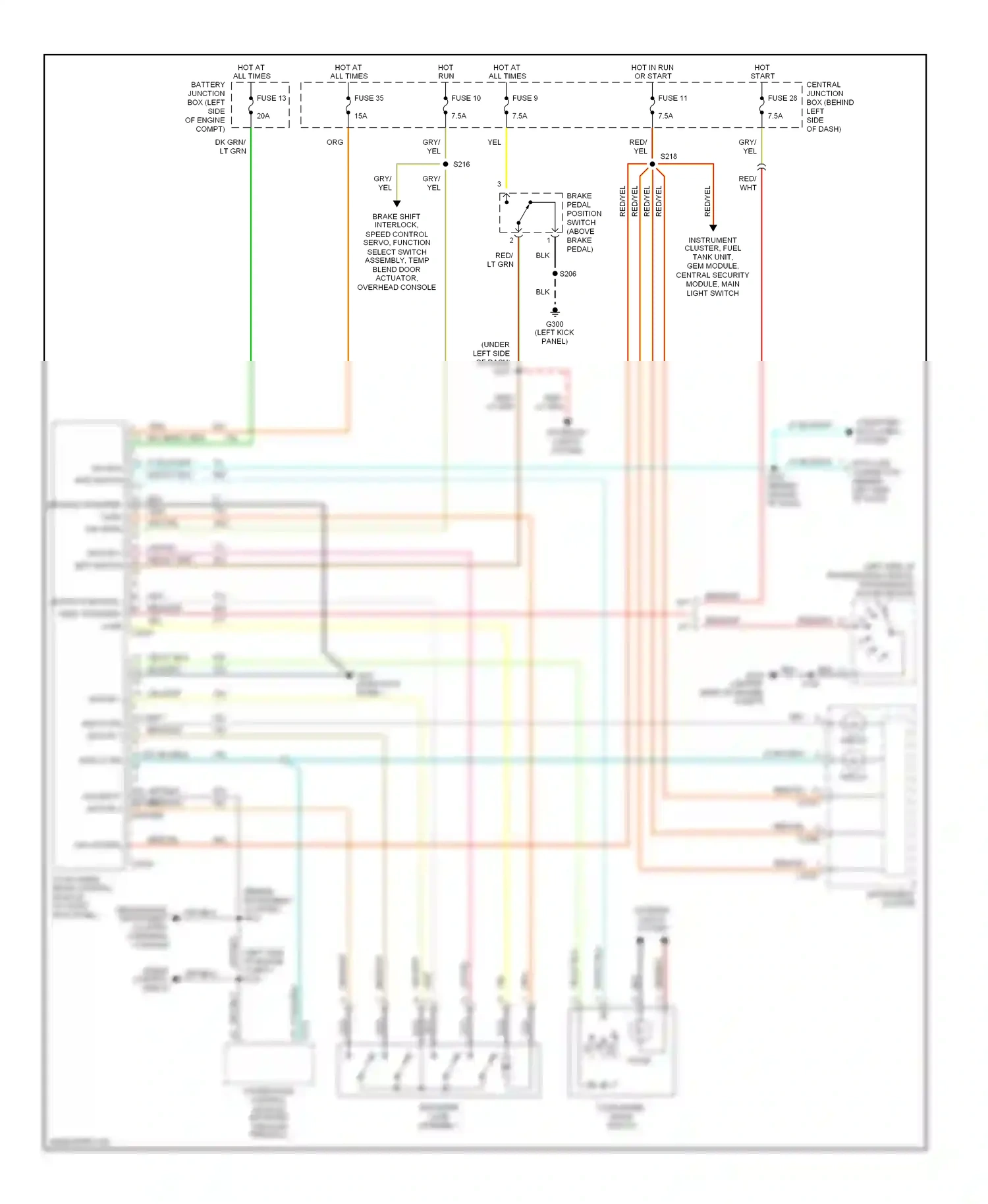 Ford Explorer II (1994-2003) (left kick panel) wiring diagram  (21 of 27)
