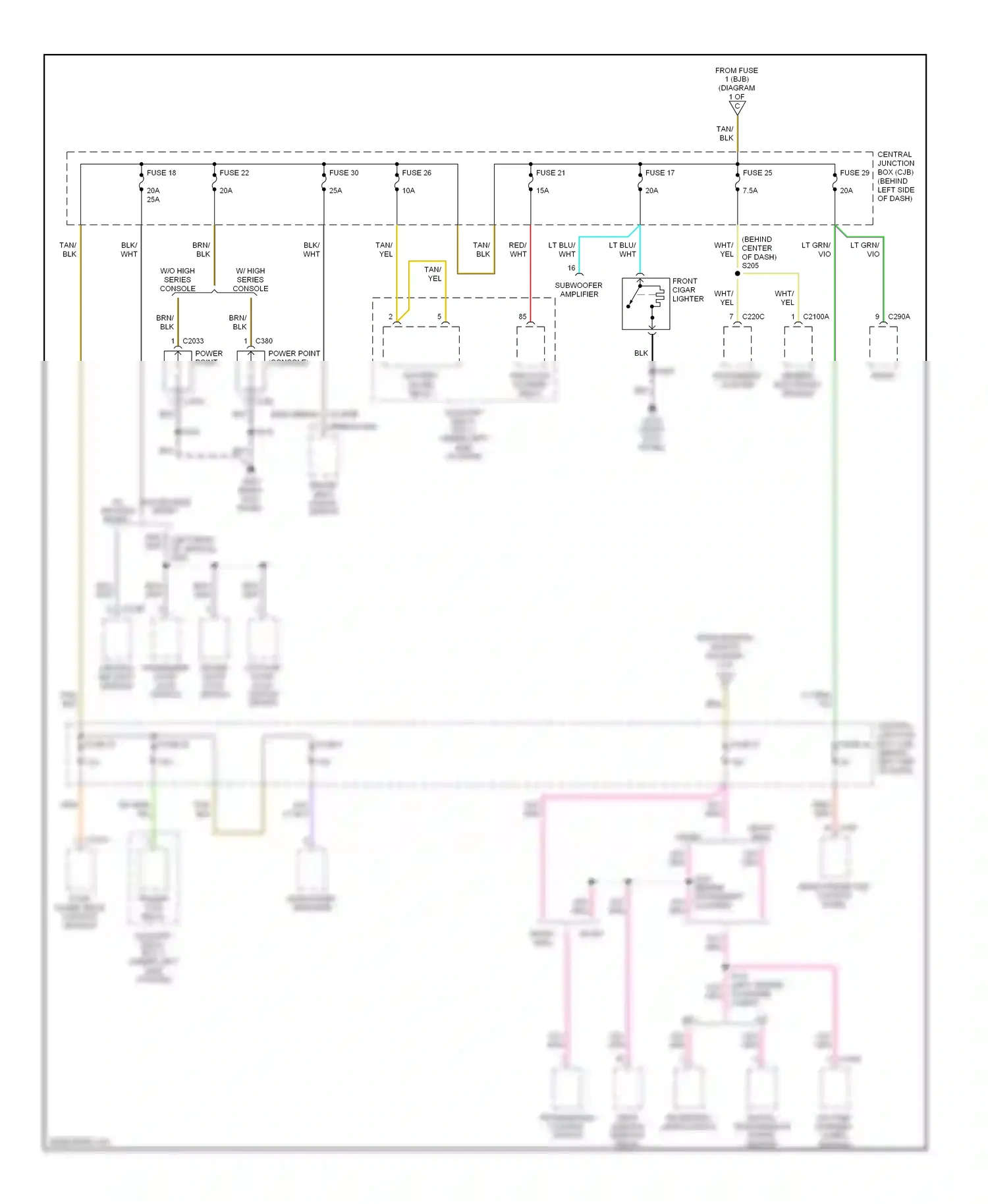 Ford Explorer II (1994-2003) (right kick panel) wiring diagram  (8 of 11)