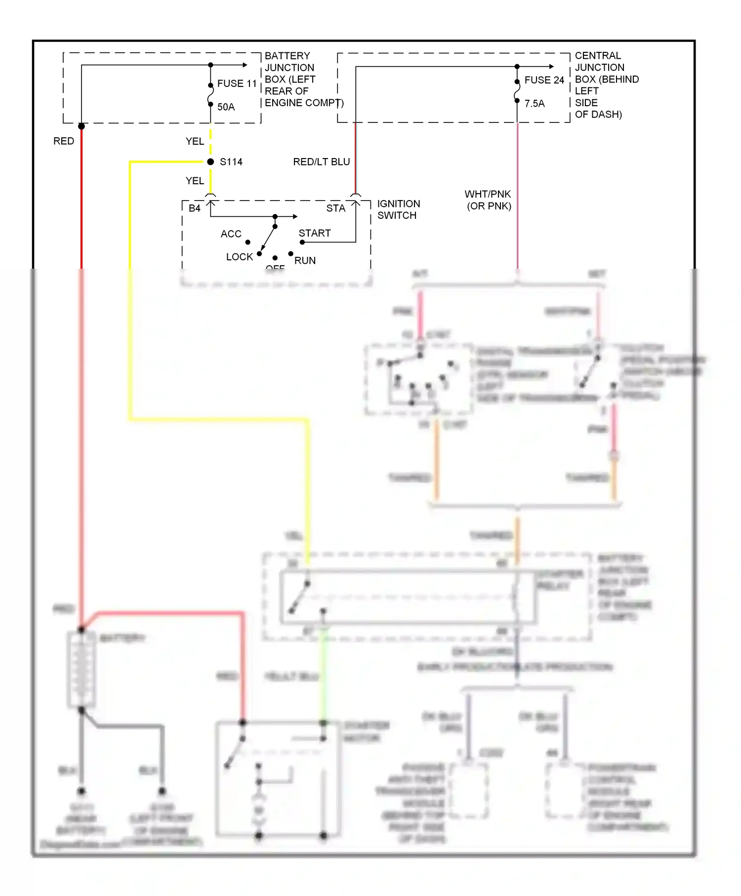 Wiring diagram starter motor for Ford Explorer II (1994-2003) (5 of 5)