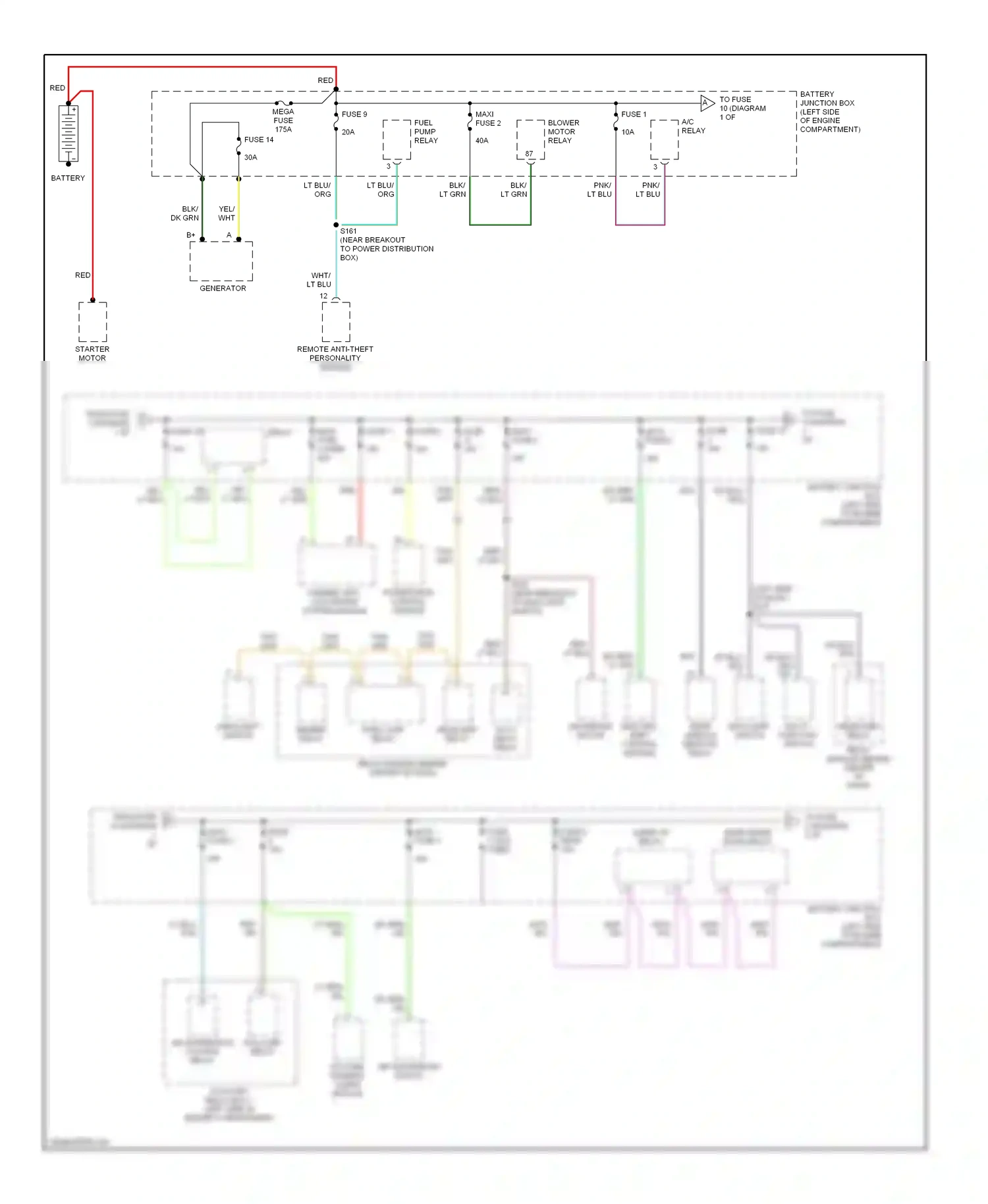 Wiring diagram starter motor for Ford Explorer II (1994-2003) (2 of 5)