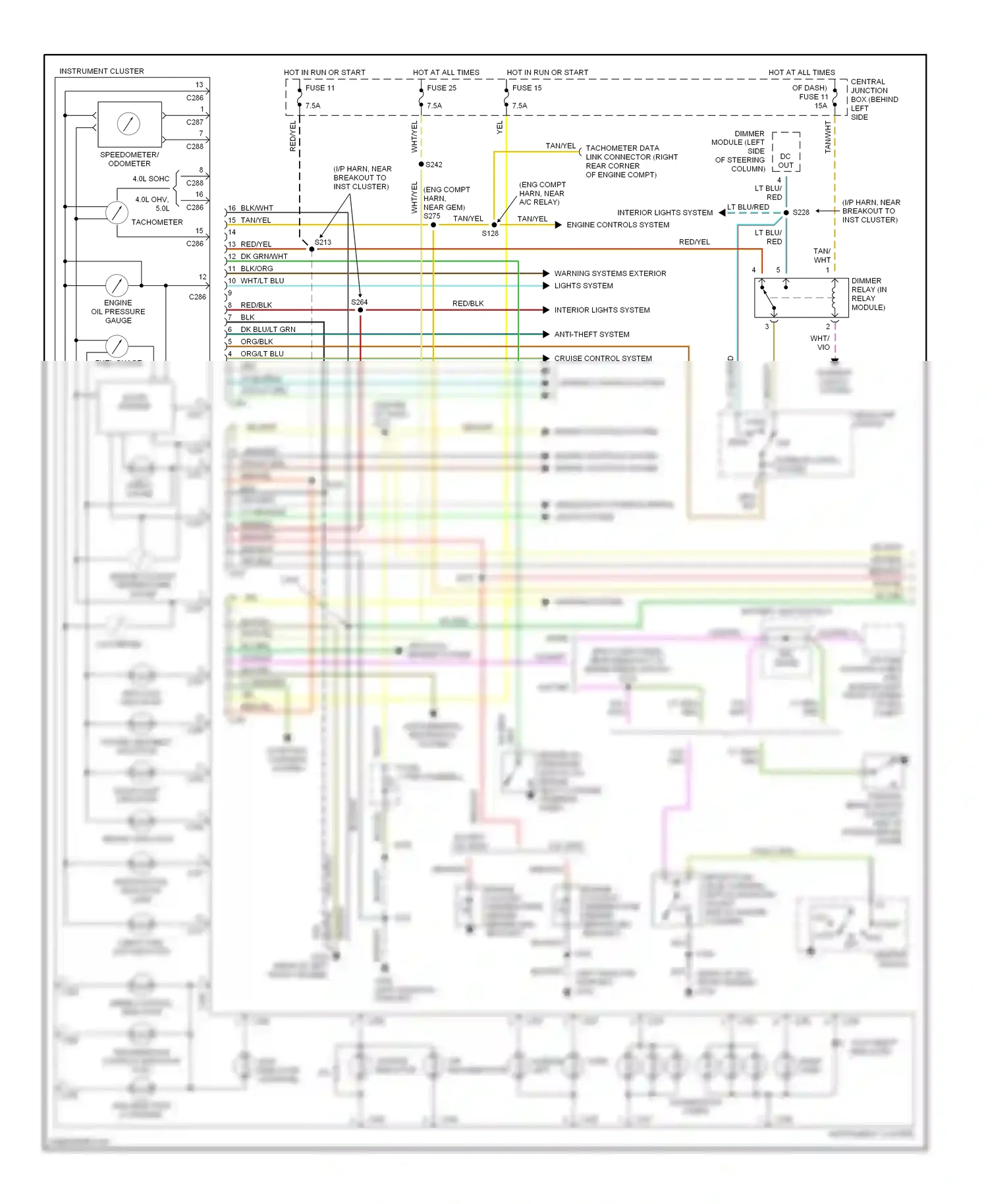 Ford Explorer II (1994-2003) voltmeter wiring diagram  (1 of 1)