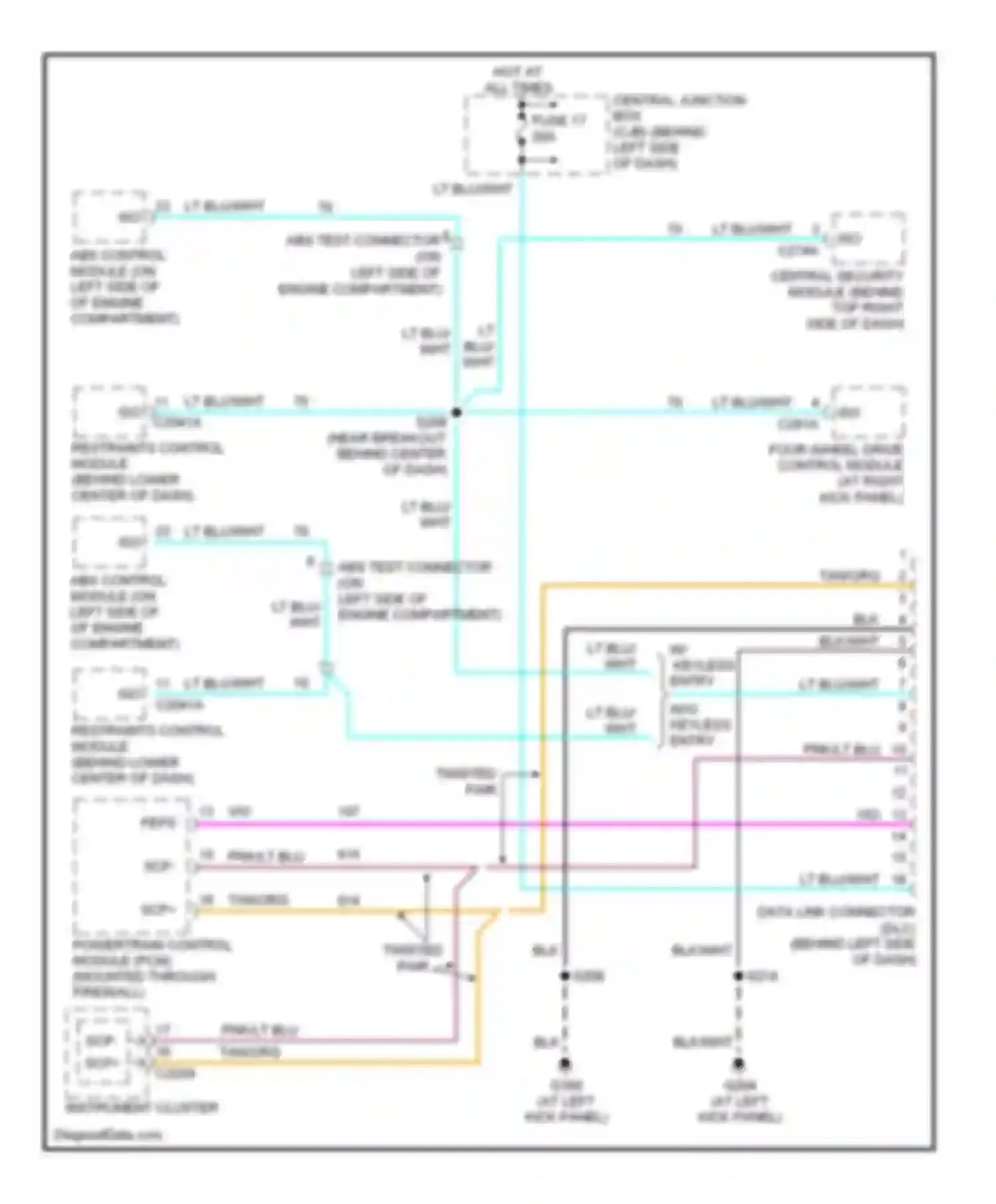 Explorer Ford III (2001-2006): Computer data lines circuit