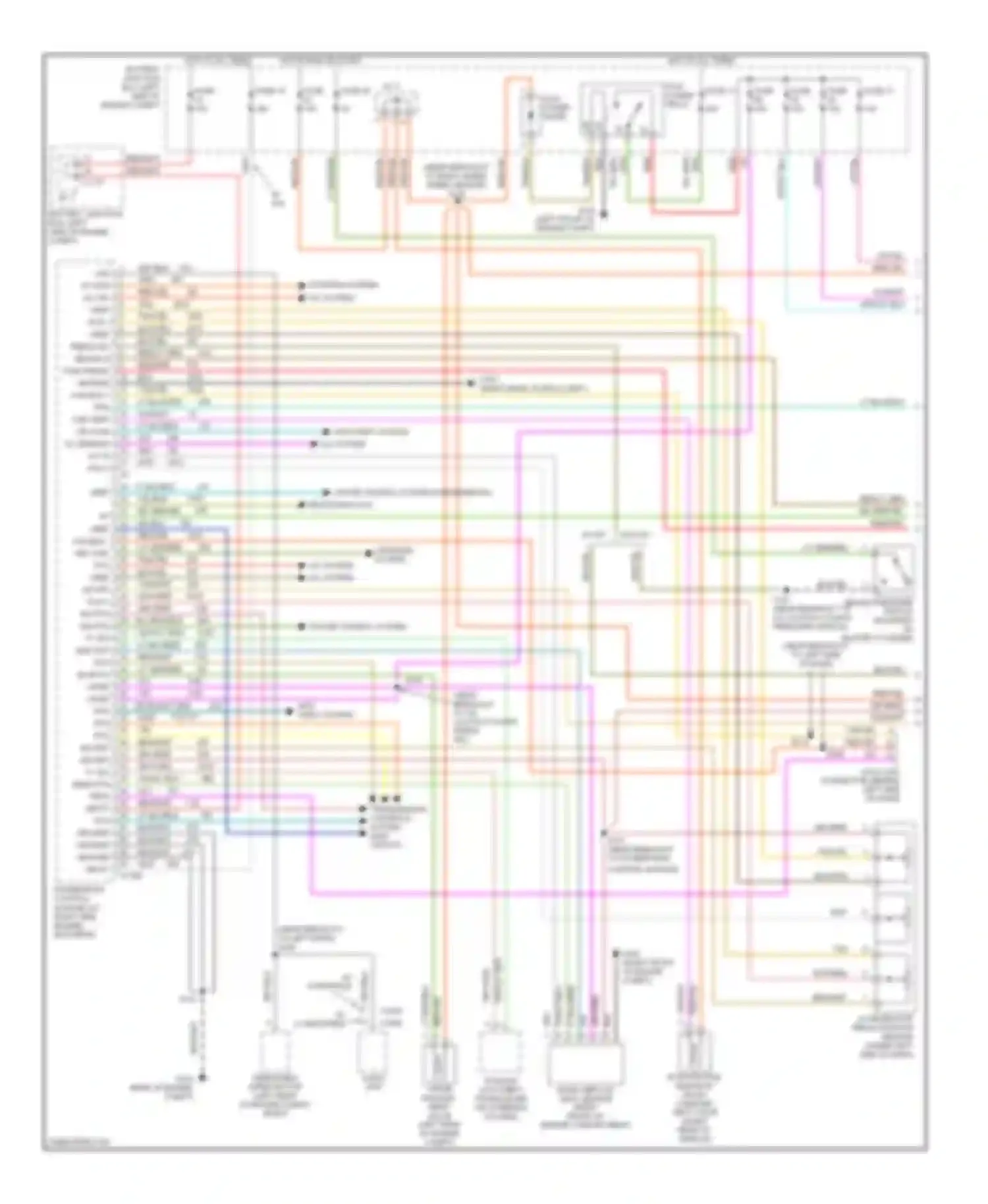 Explorer Ford III (2001-2006): Wiring diagram engine performance 4.6l (1 of 4)