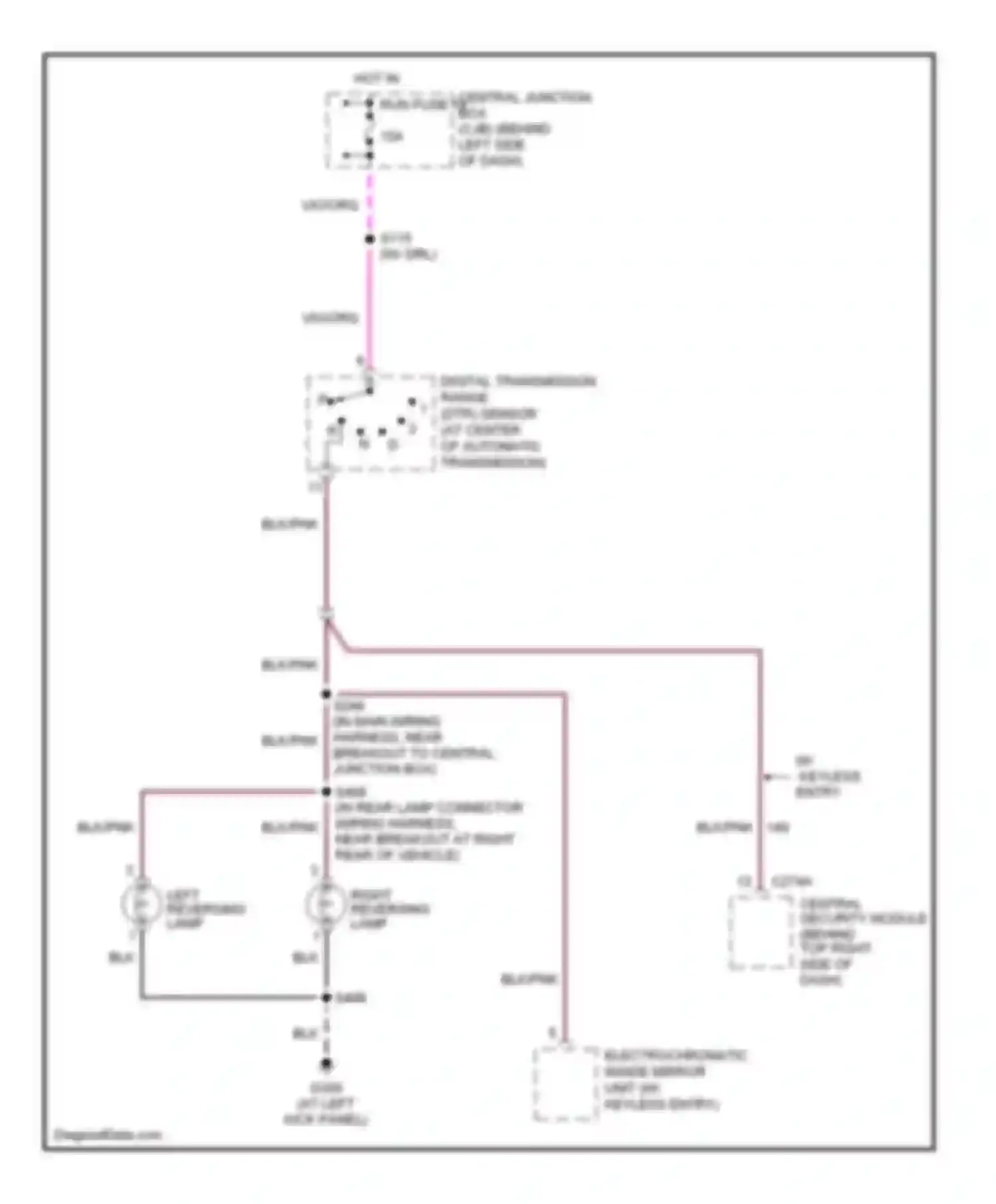 Explorer Ford III (2001-2006): Back-up lamps circuit