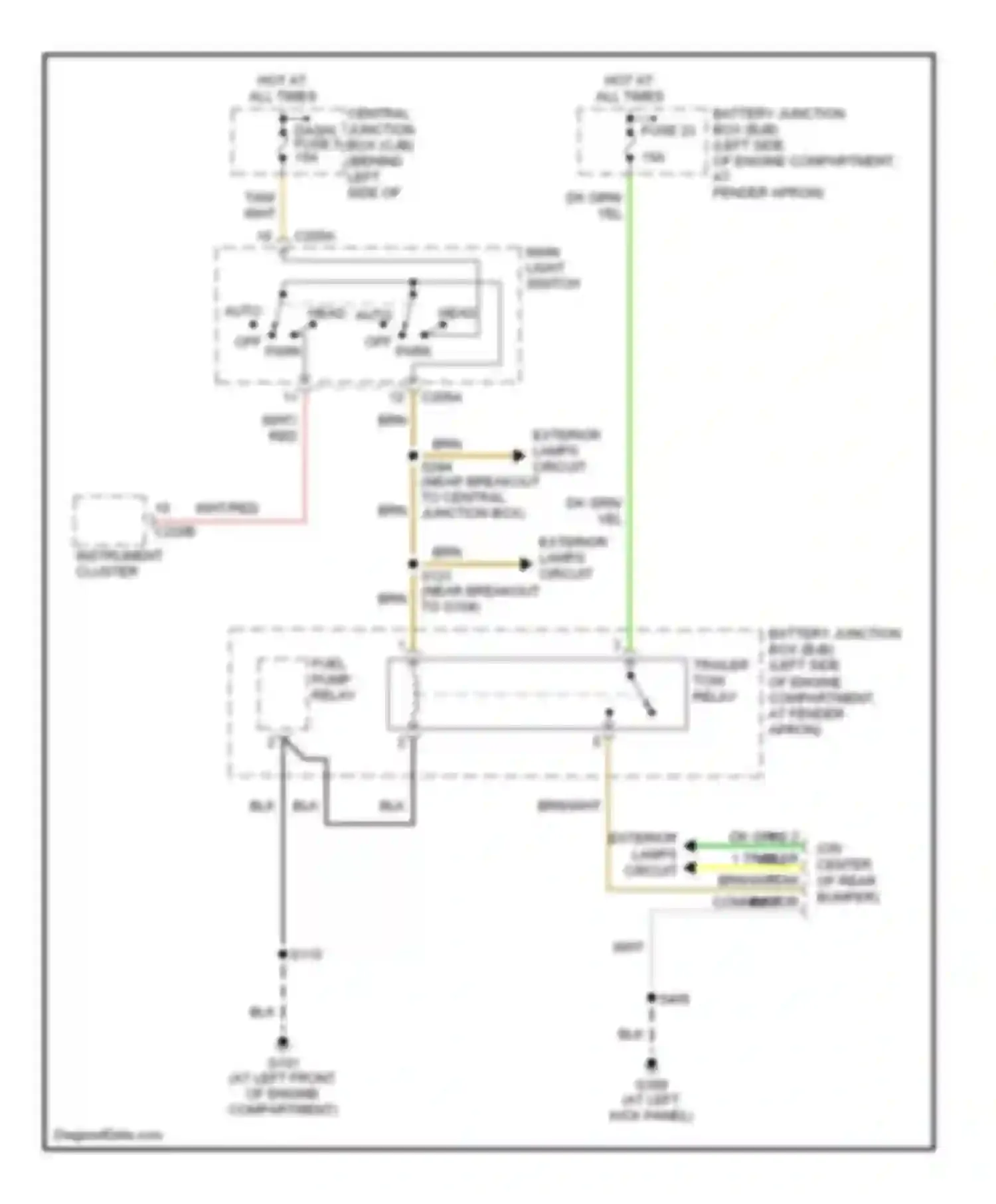 Explorer Ford III (2001-2006): Trailer tow circuit
