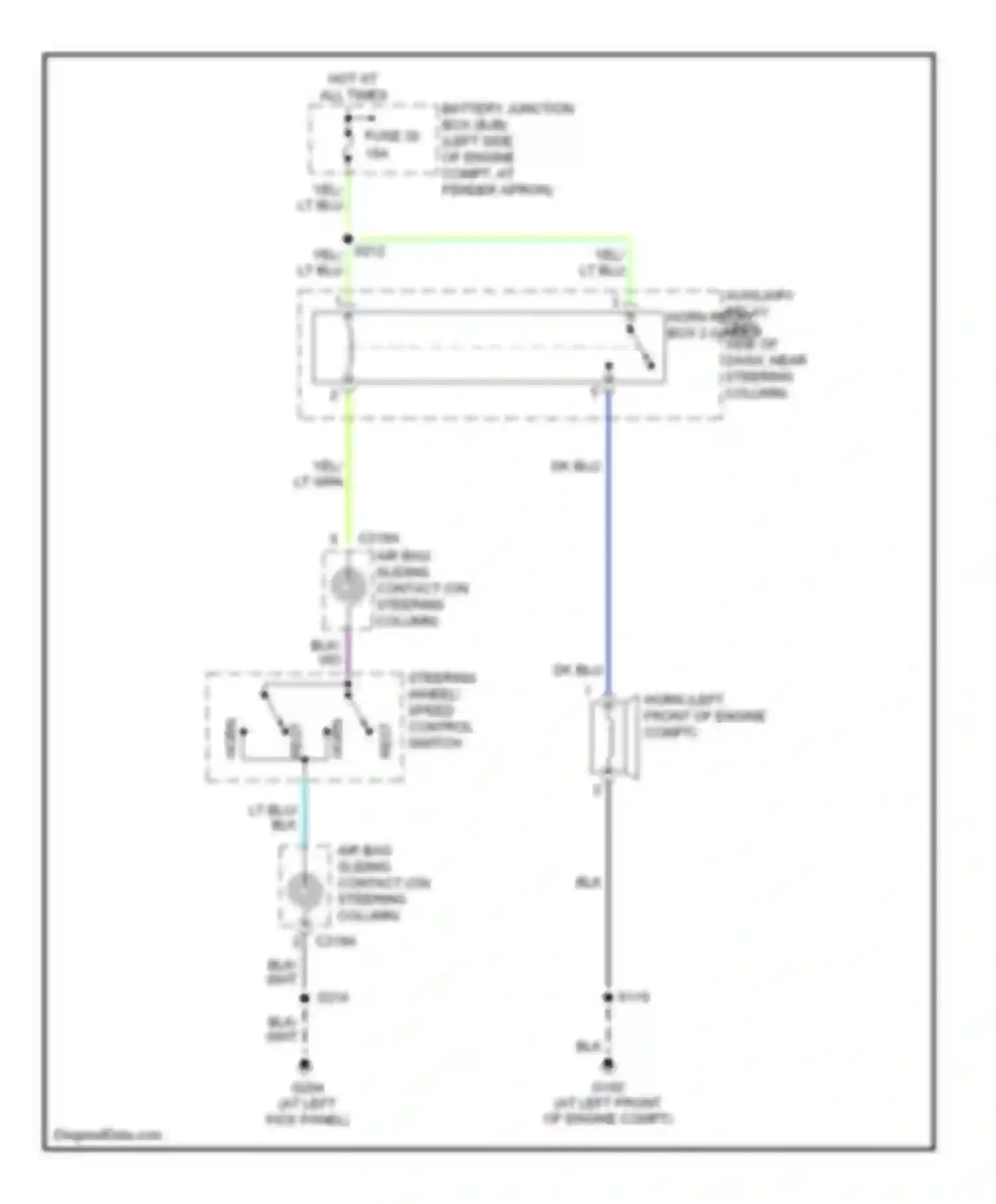 Explorer Ford III (2001-2006): Horn circuit, without keyless entry