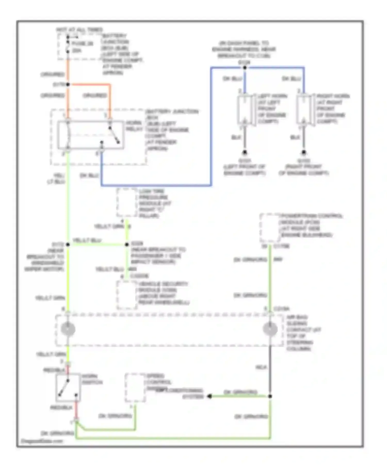 Explorer Ford III (2001-2006): Horn circuit