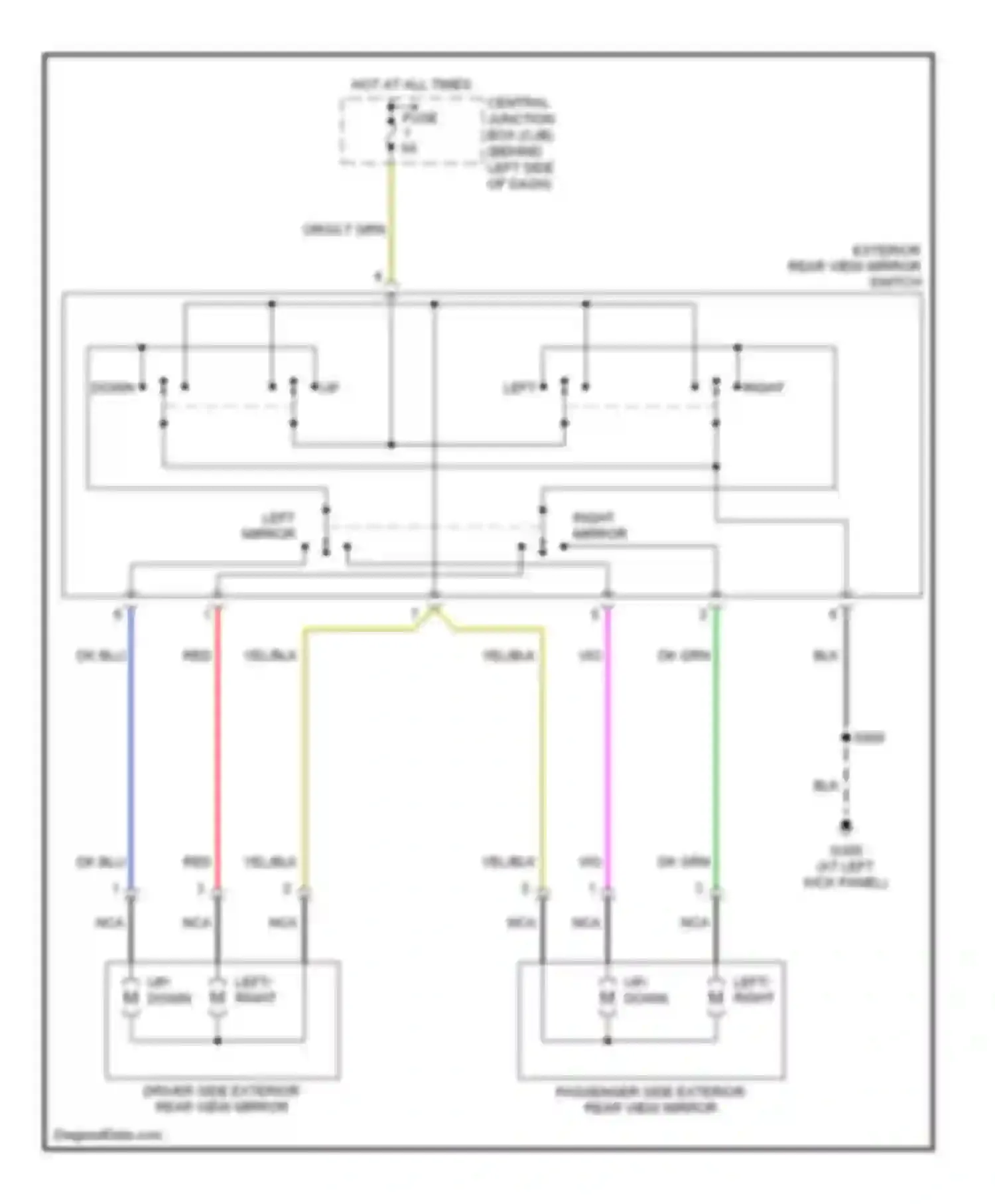 Explorer Ford III (2001-2006): Power mirrors circuit