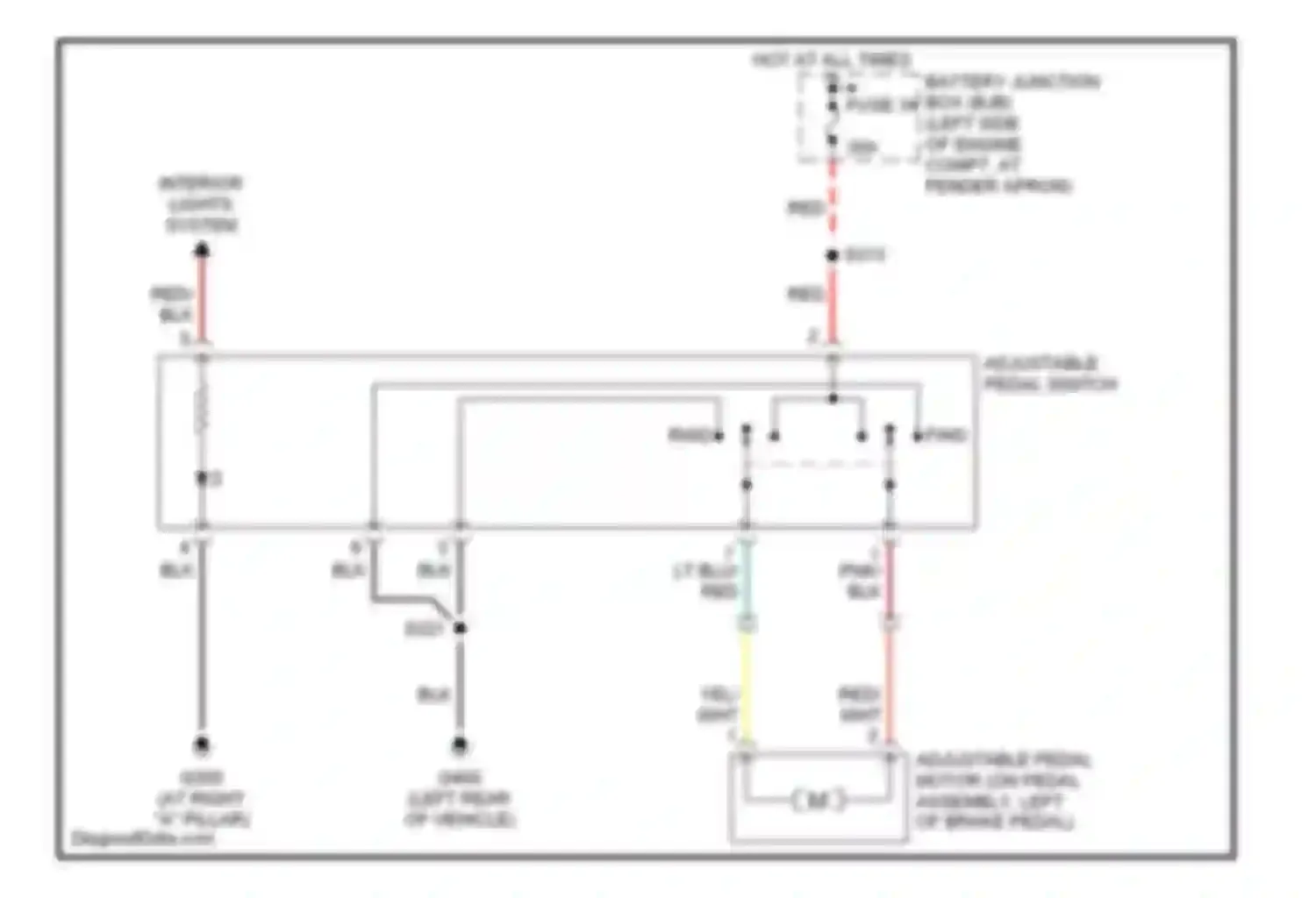 Explorer Ford III (2001-2006): Adjustable pedal circuit