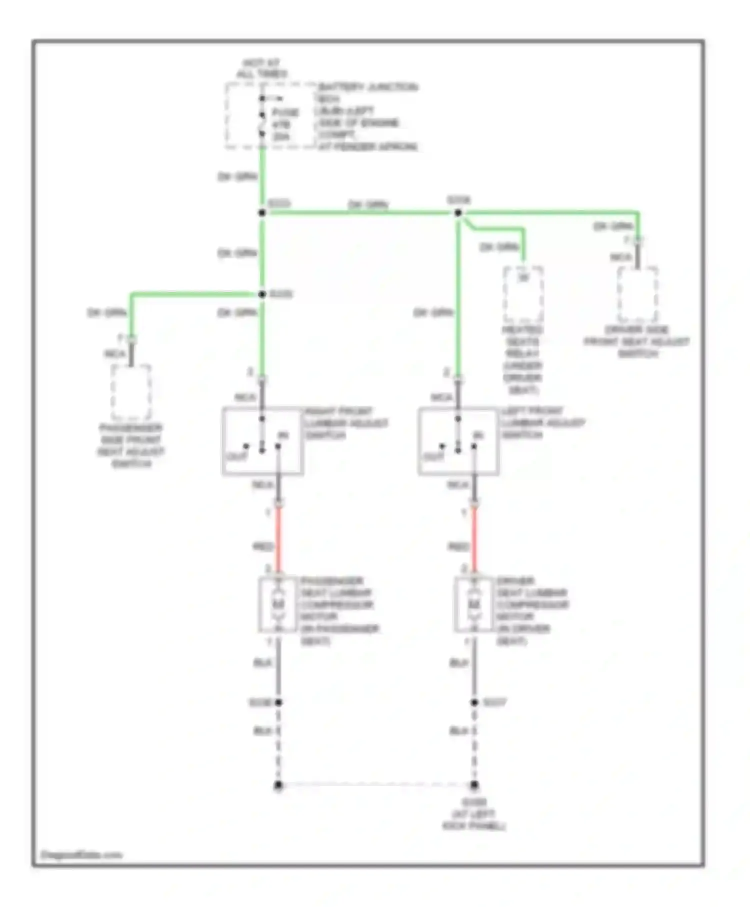 Explorer Ford III (2001-2006): Lumbar circuit
