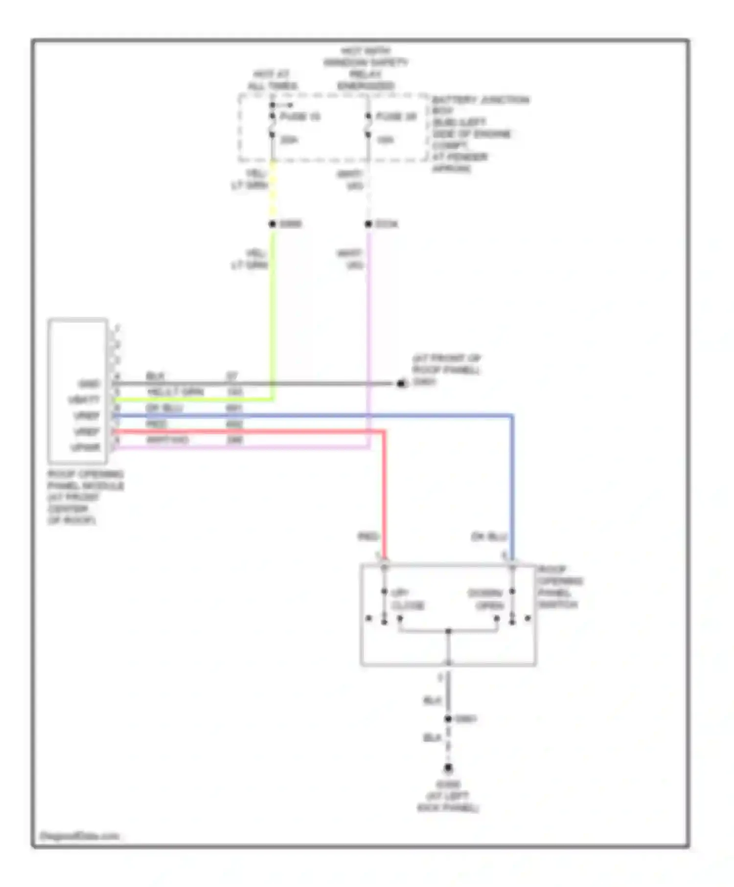Explorer Ford III (2001-2006): Power top/sunroof circuit