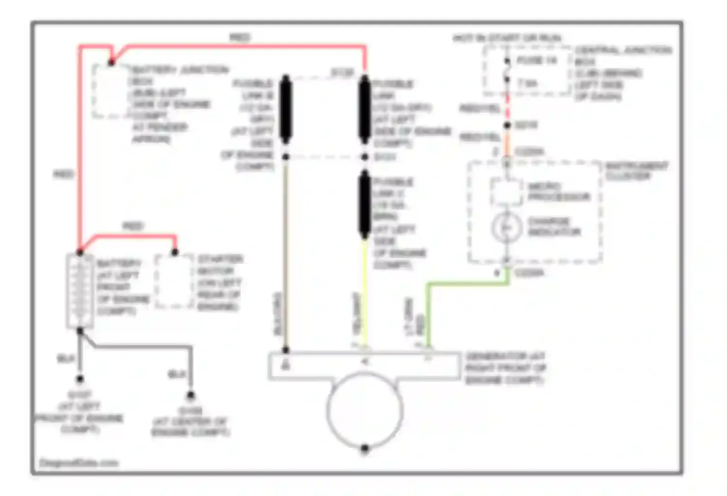 Explorer Ford III (2001-2006): Charging circuit