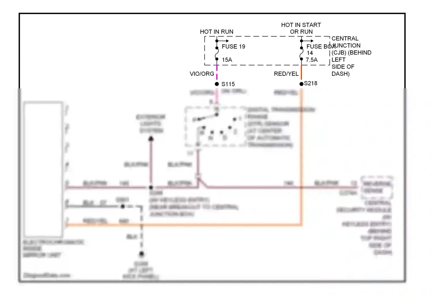 Wiring diagram central junction for Ford Explorer III (2001-2006) (1 of 1)