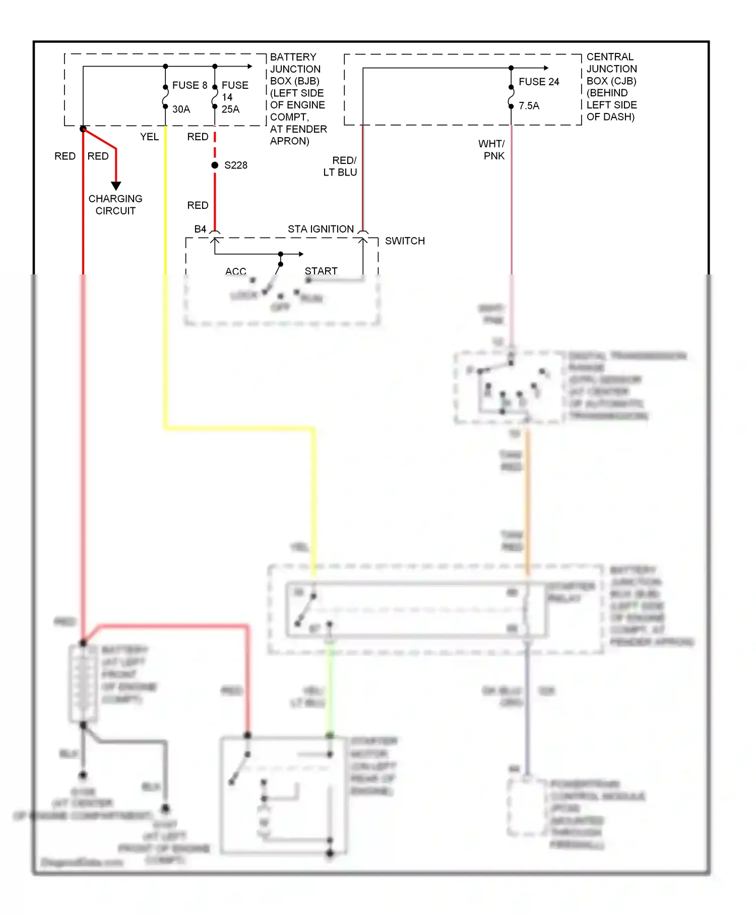 Ford Explorer III (2001-2006) (mounted through firewall) wiring diagram  (1 of 1)