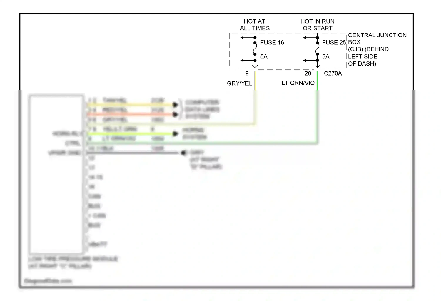 Wiring diagram red/yel for Ford Explorer III (2001-2006) (30 of 31)