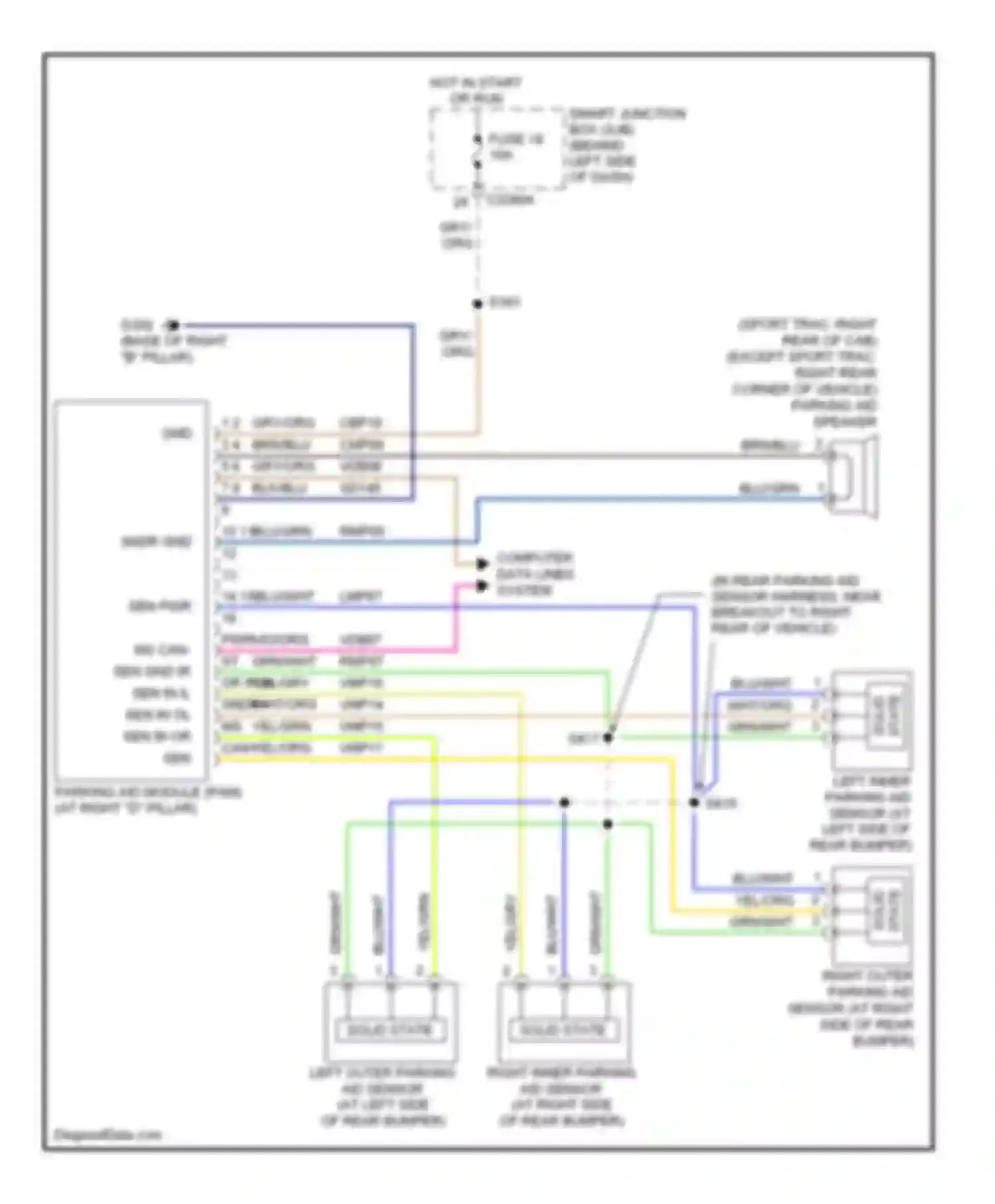 Explorer Ford IV (2005-2010): Parking assistant circuit