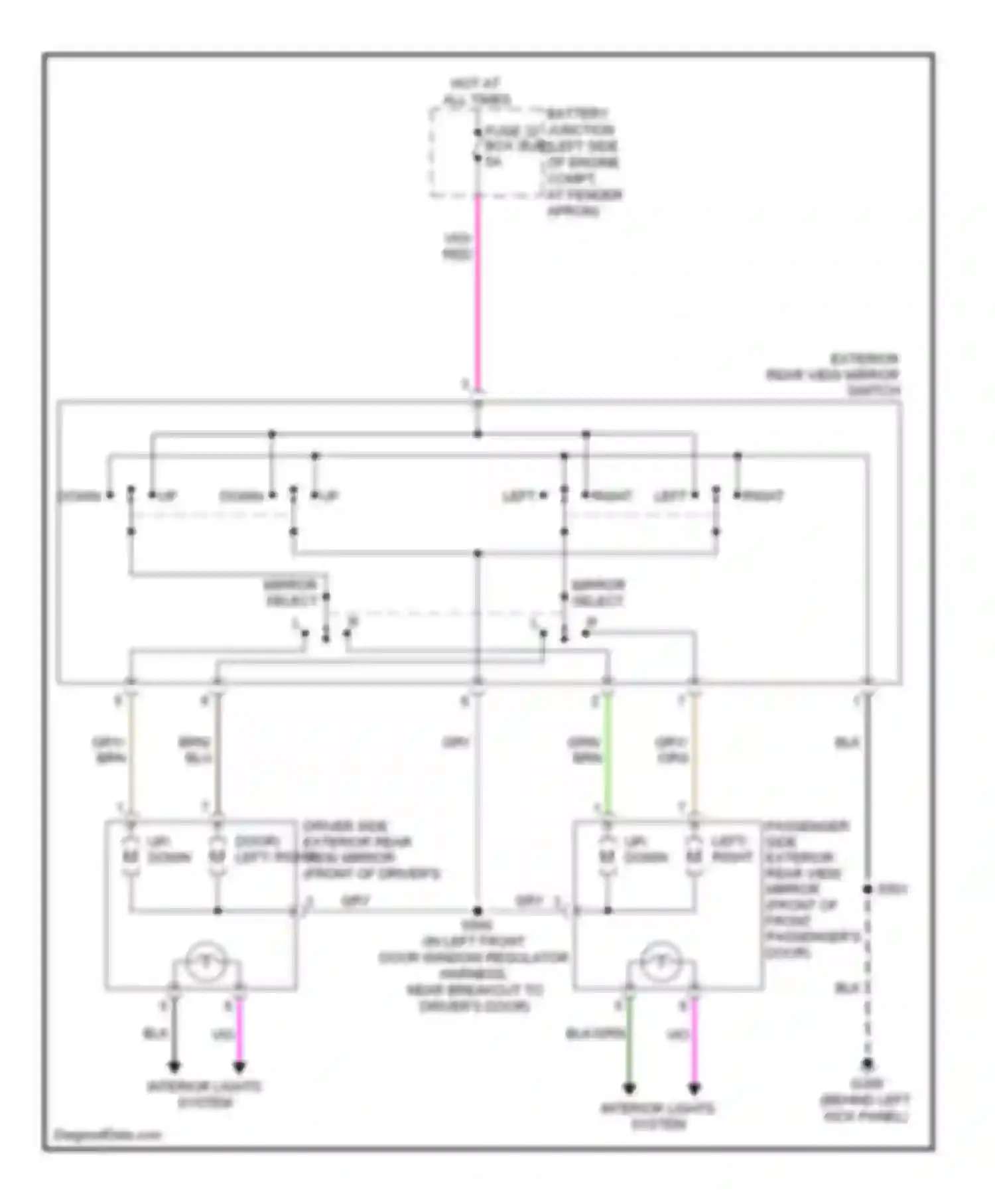 Explorer Ford IV (2005-2010): Power mirrors circuit, without heated mirrors