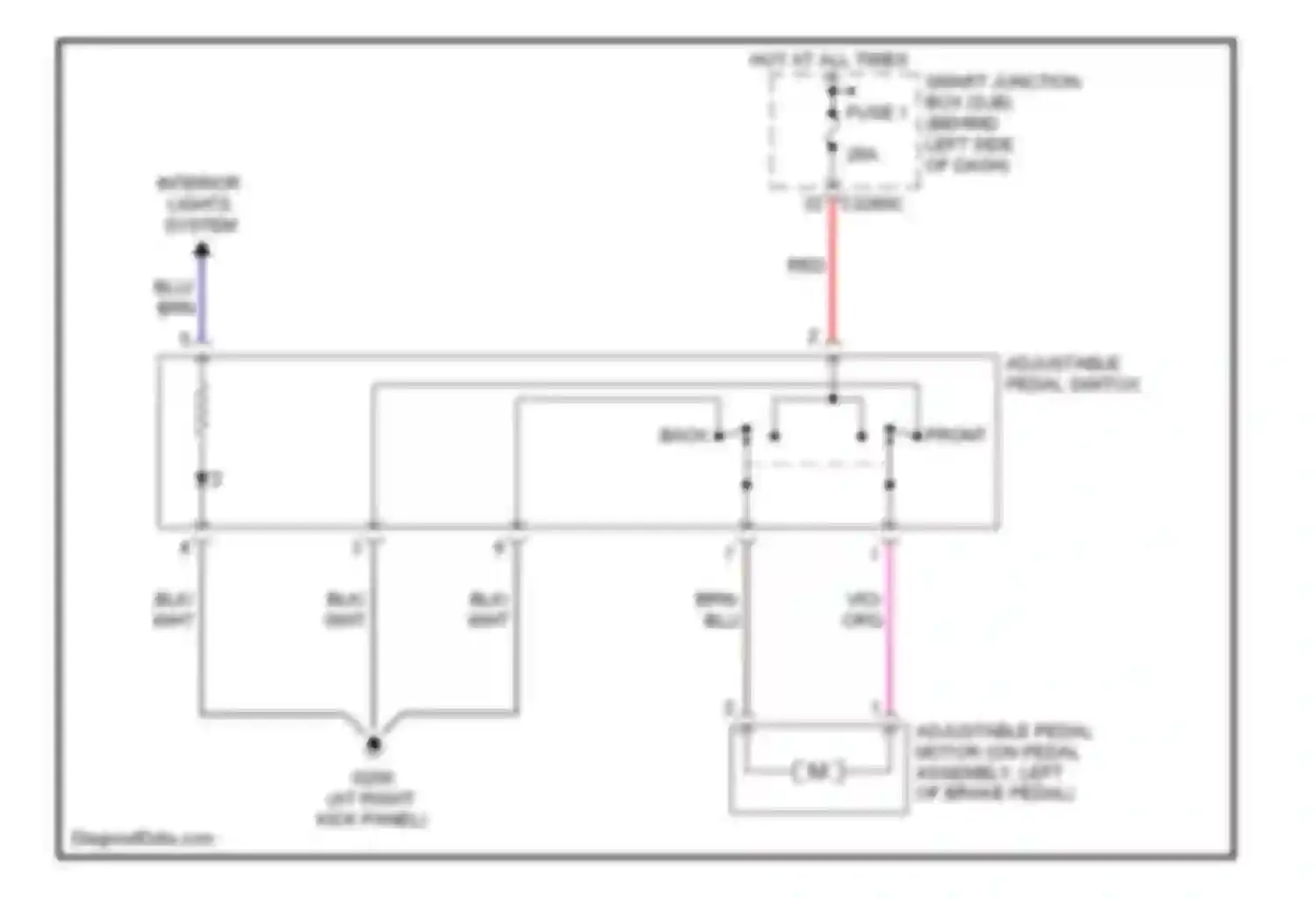 Explorer Ford IV (2005-2010): Adjustable pedal circuit
