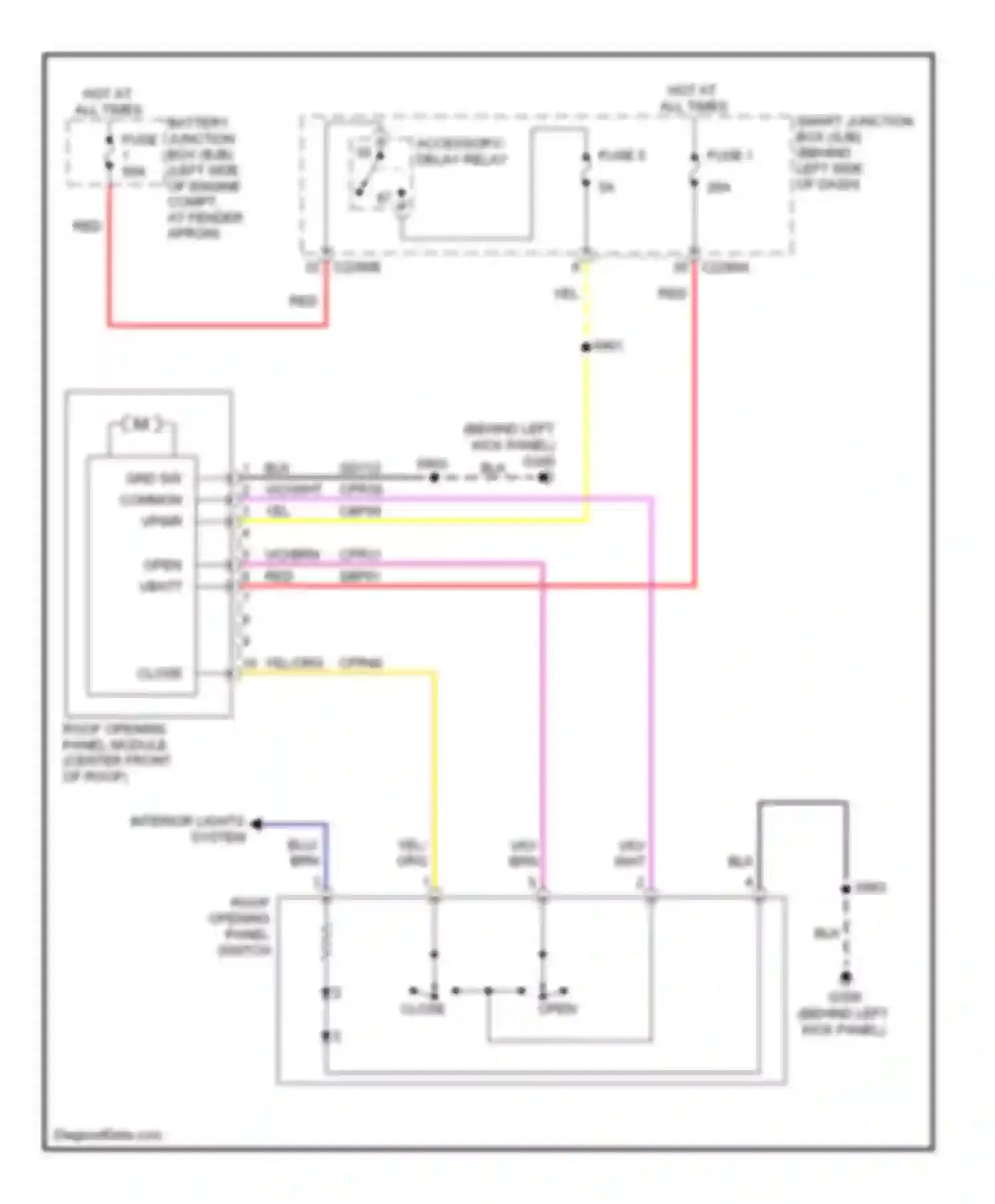 Explorer Ford IV (2005-2010): Power top/sunroof circuit, with rear window motor
