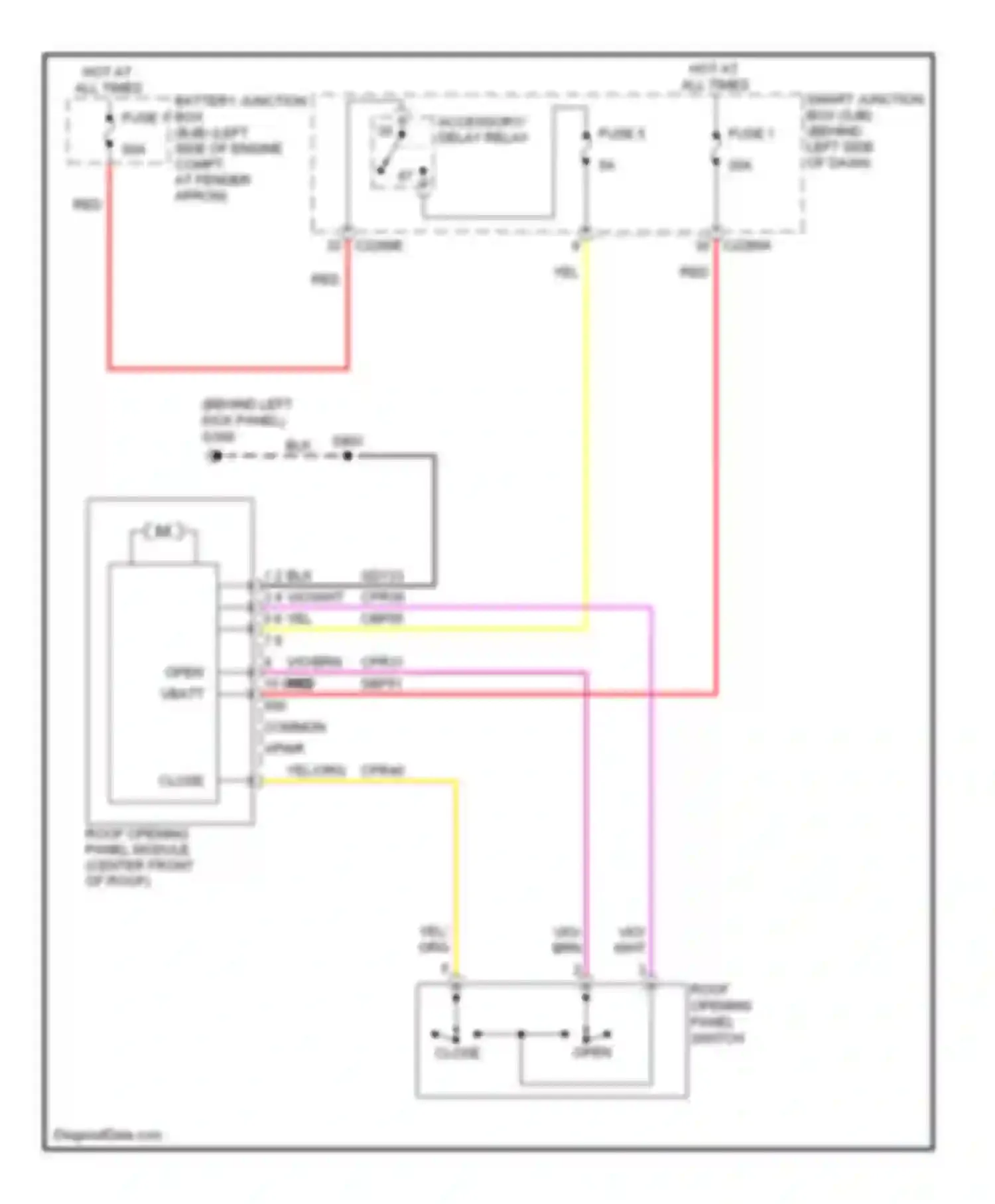 Explorer Ford IV (2005-2010): Power top/sunroof circuit, without rear window motor
