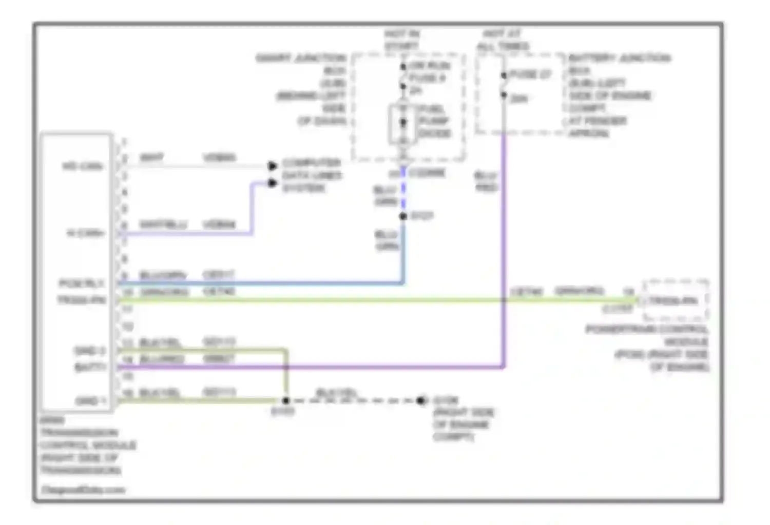 Explorer Ford IV (2005-2010): 4.6l, a/t circuit