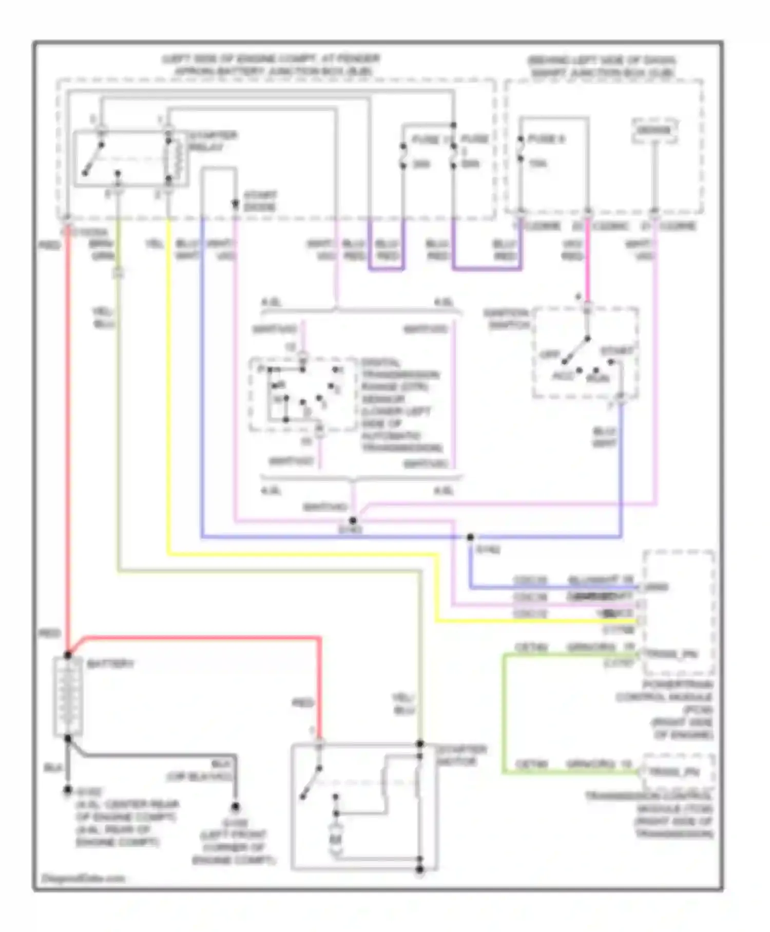 Wiring diagram ignition switch for Ford Explorer IV (2005-2010)