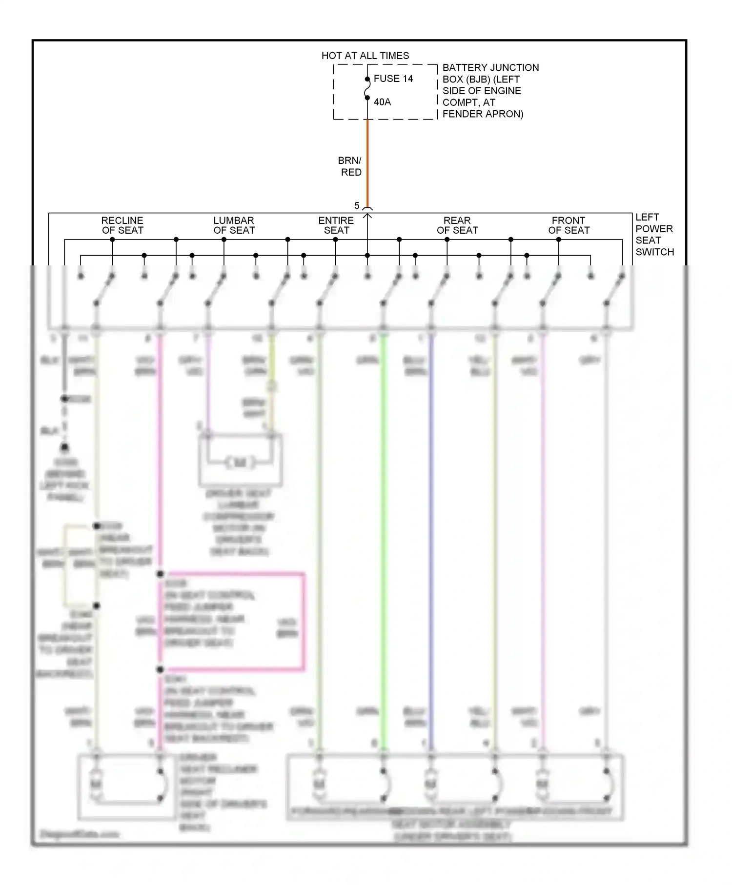 Ford Explorer IV (2005-2010) (behind left kick panel) wiring diagram  (11 of 25)