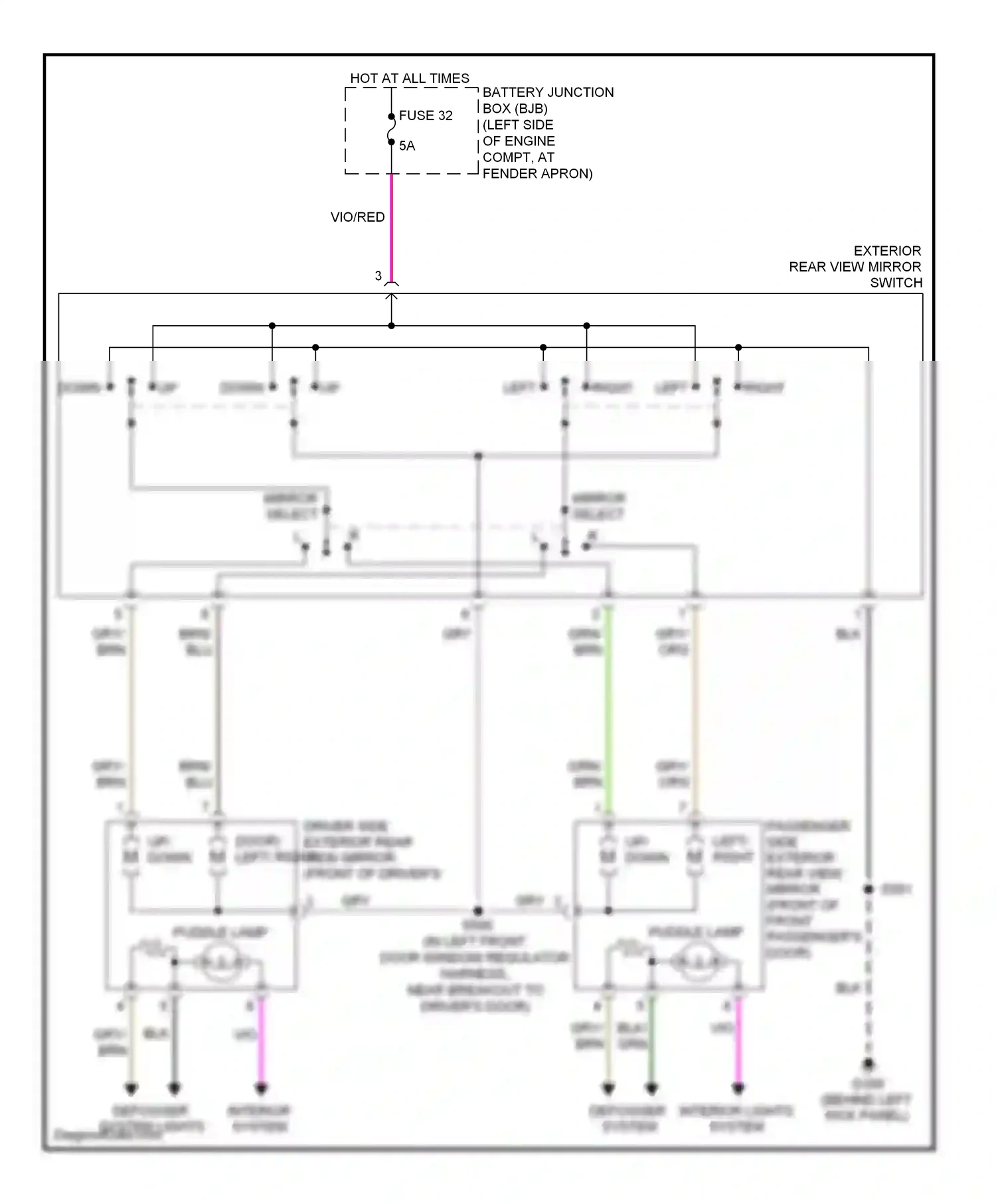 Ford Explorer IV (2005-2010) (behind left kick panel) wiring diagram  (16 of 25)