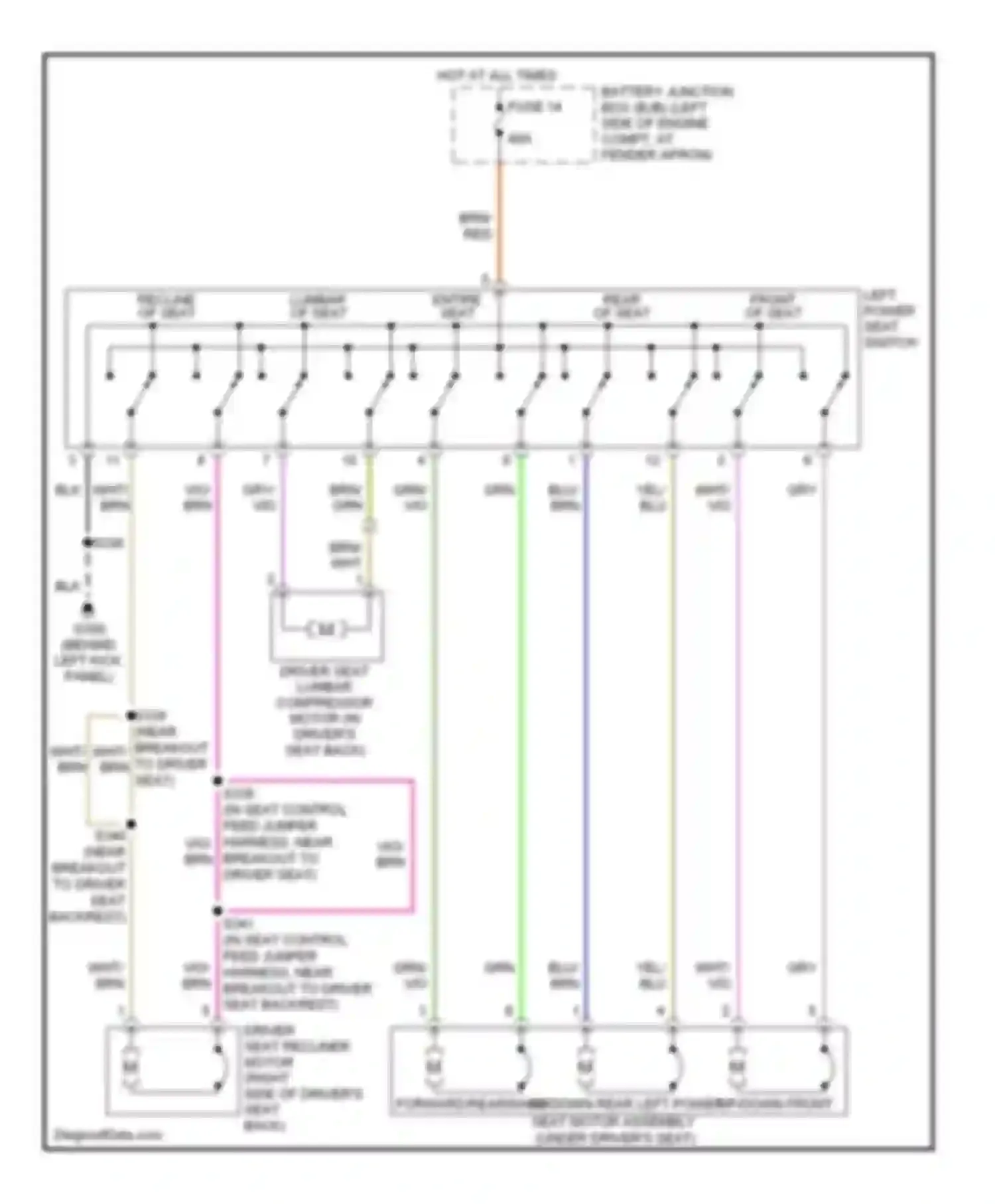 Wiring diagram fuse 14 for Ford Explorer IV (2005-2010)