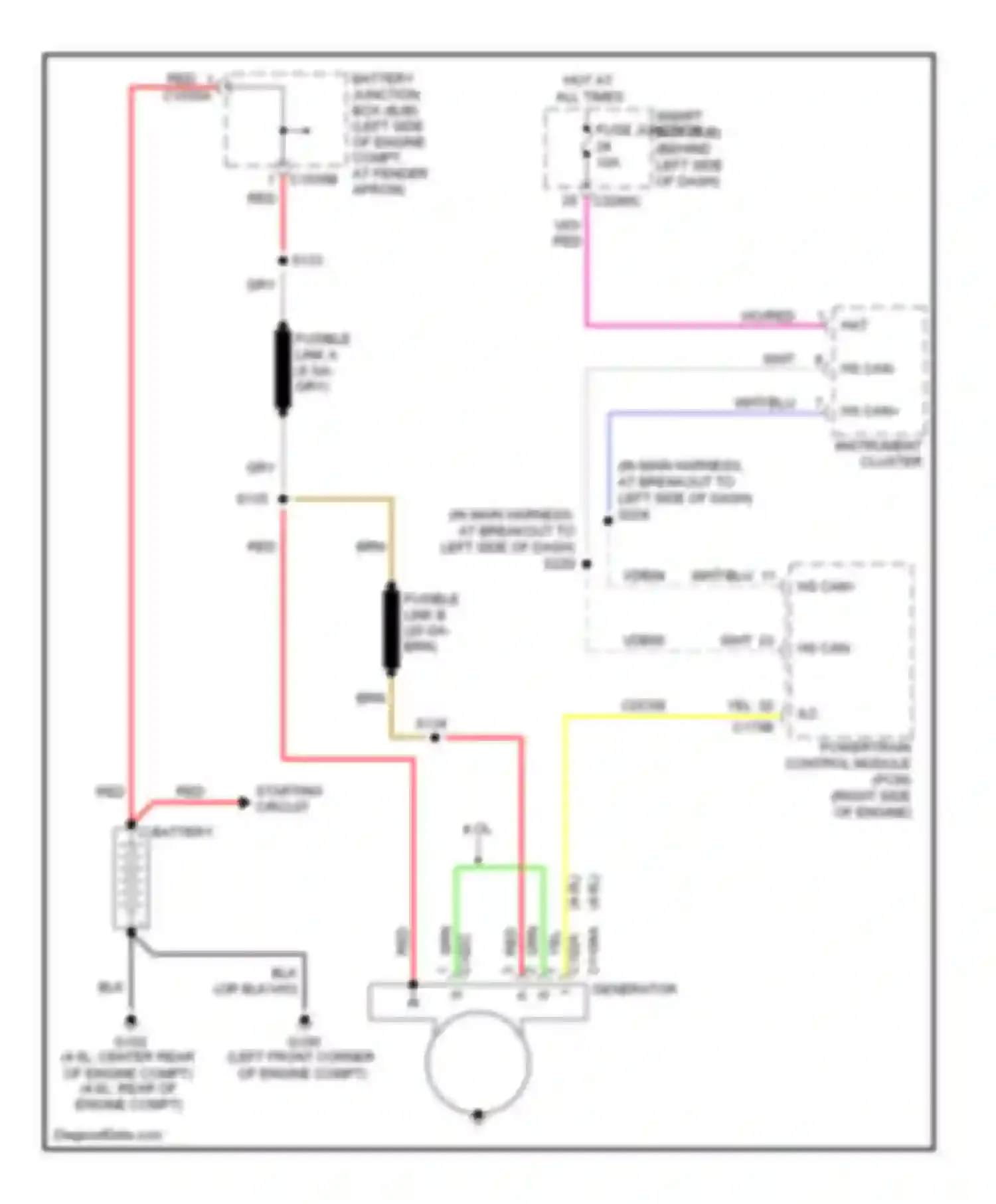 Wiring diagram starting circuit for Ford Explorer IV (2005-2010)