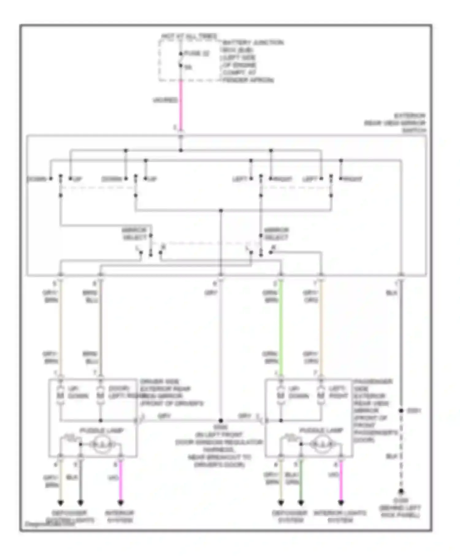 Wiring diagram defogger system for Ford Explorer IV (2005-2010)