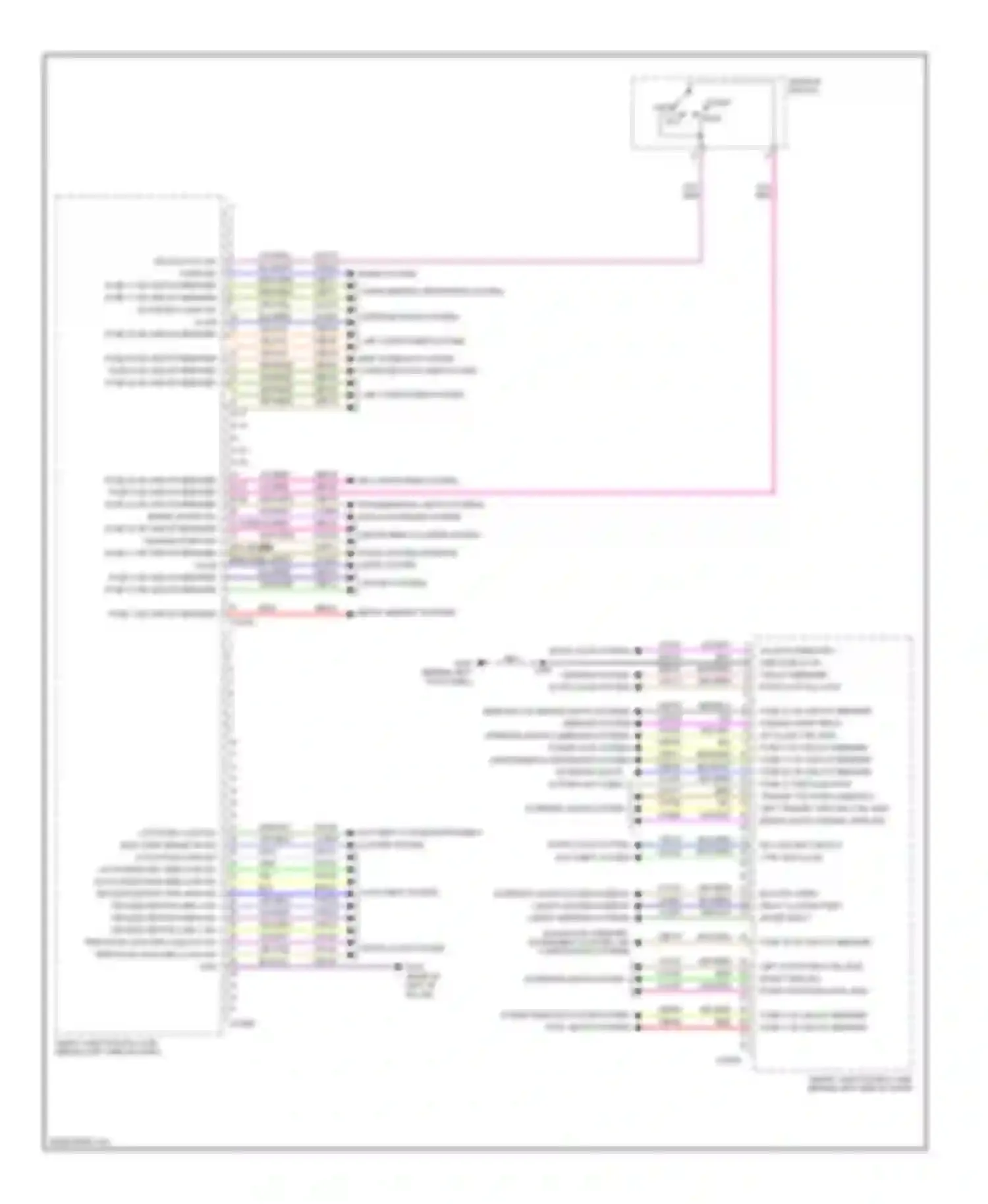 Wiring diagram navigation, mirrors, instrument cluster, air conditioning systems for Ford Explorer IV (2005-2010)