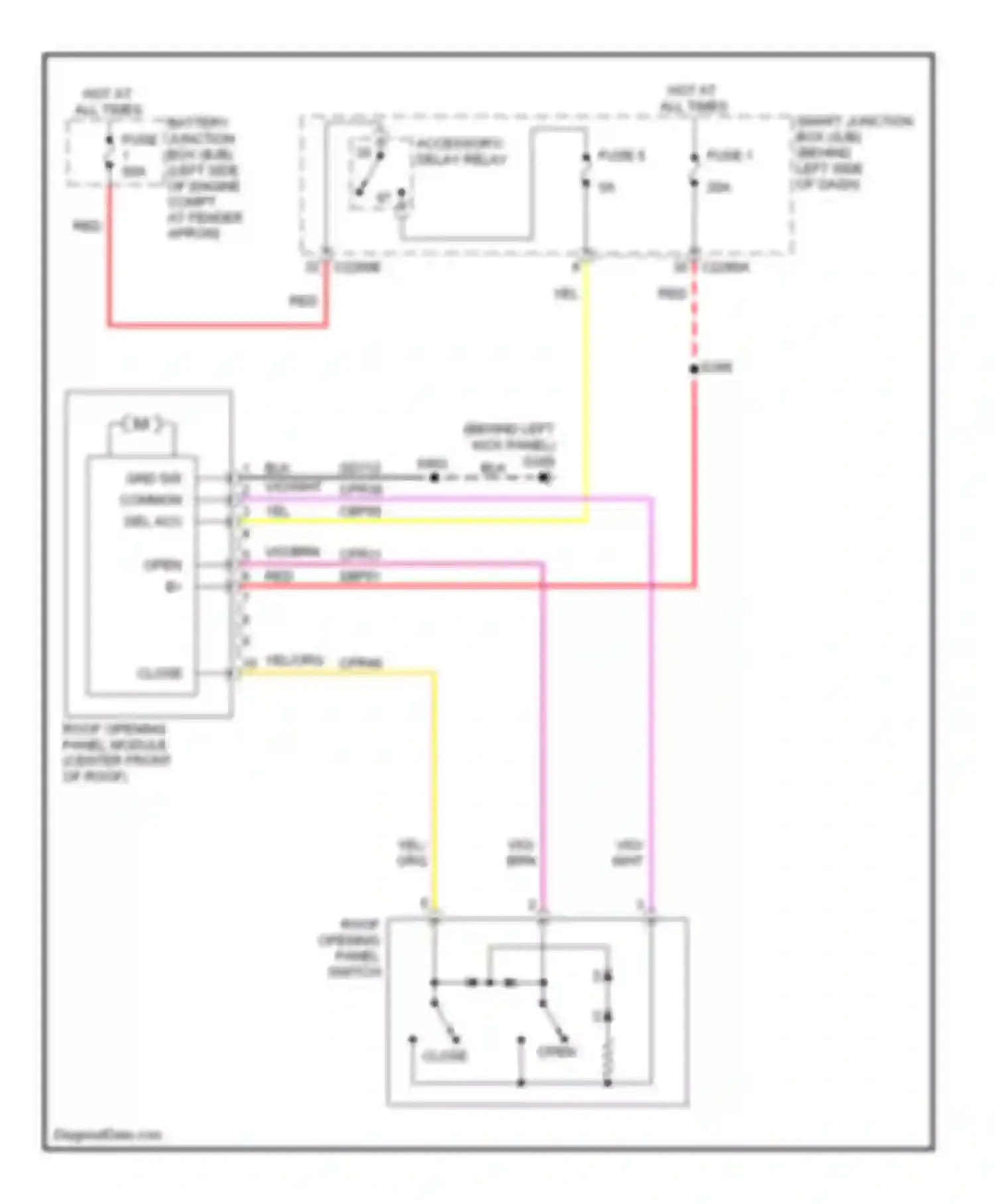 Wiring diagram fuse 5 for Ford Explorer IV (2005-2010)